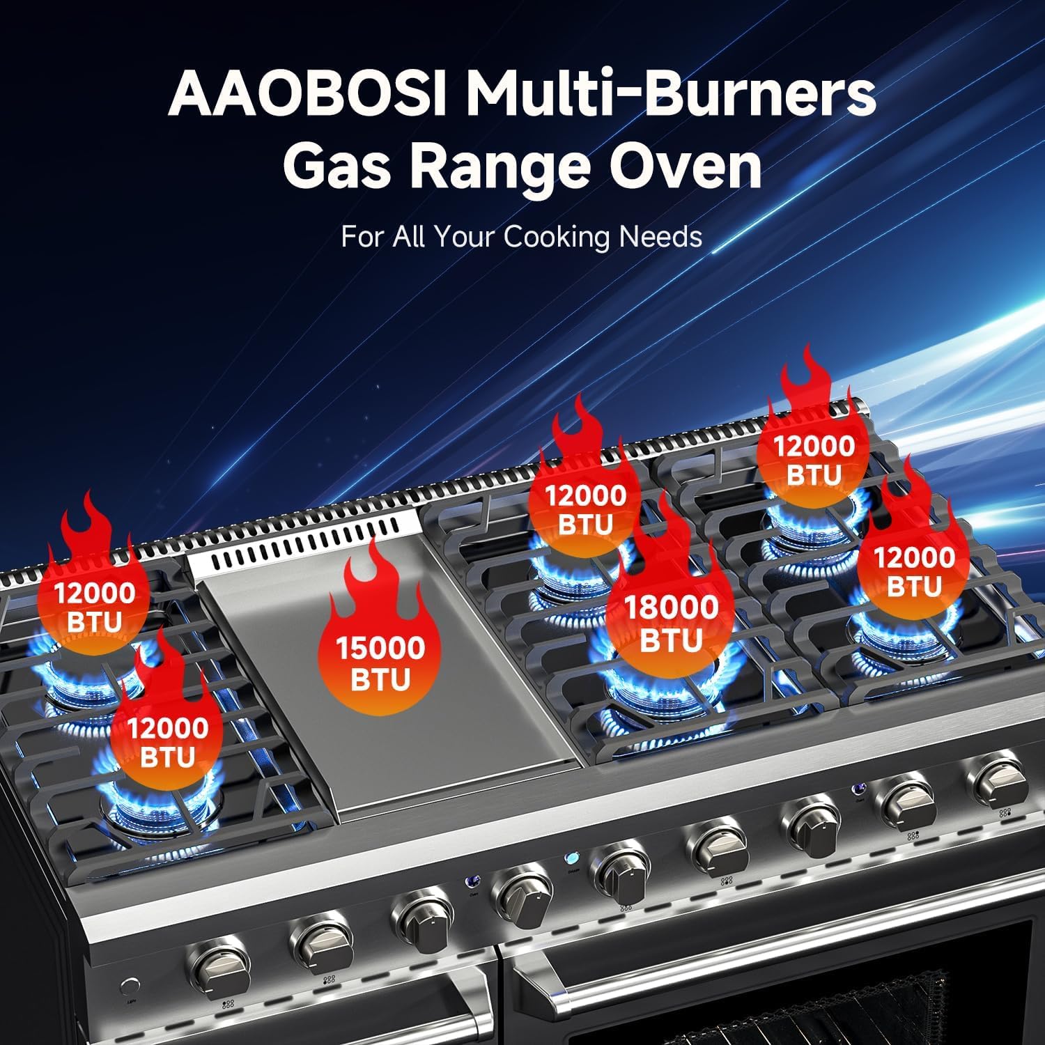 AAOBOSI 48 Inch Gas Range Review: Worth Buying? 2 AAOBOSI 48 inch gas range review,AAOBOSI gas range review and rating,is AAOBOSI gas range worth buying,AAOBOSI gas range review pros cons,AAOBOSI 48 inch gas range honest review,AAOBOSI gas range review verdict during hands-on performance testing