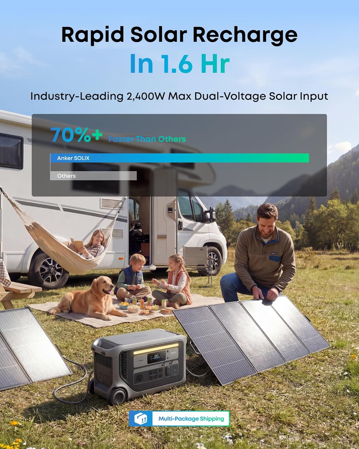 Setup and practical use guide for Anker SOLIX F3000 review,Anker SOLIX F3000 review and rating,Anker SOLIX F3000 worth buying,Anker SOLIX F3000 review pros cons,Anker SOLIX F3000 review honest opinion,Anker SOLIX F3000 review verdict