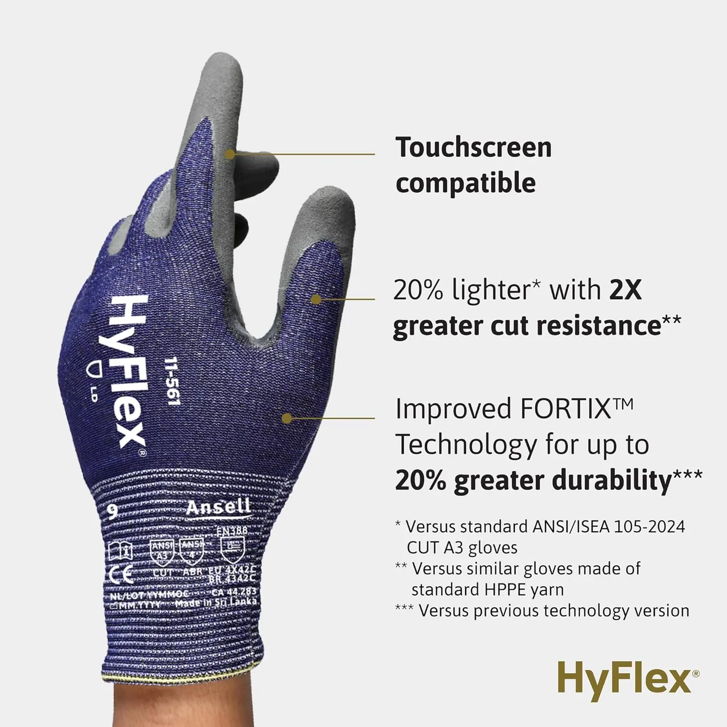 Ansell HyFlex 11-561 Review: Honest Pros & Cons 3 Setting up the Ansell HyFlex 11-561 review,Ansell HyFlex 11-561 review and rating,is Ansell HyFlex 11-561 worth buying,Ansell HyFlex 11-561 review pros cons,Ansell HyFlex 11-561 review honest opinion,Ansell HyFlex 11-561 review verdict for the first time