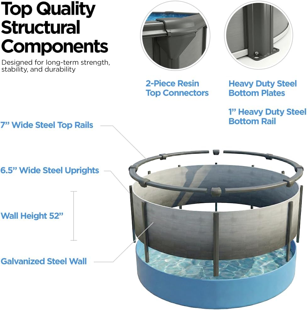 Step-by-step setup guide for AquaDoc Coventry pool review