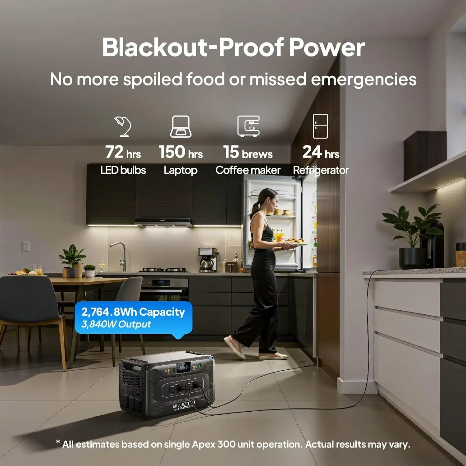 BLUETTI Apex 300 review,BLUETTI Apex 300 review and rating,is BLUETTI Apex 300 worth buying,BLUETTI Apex 300 review pros cons,BLUETTI Apex 300 review honest opinion,BLUETTI Apex 300 review verdict testing methodology and evaluation criteria