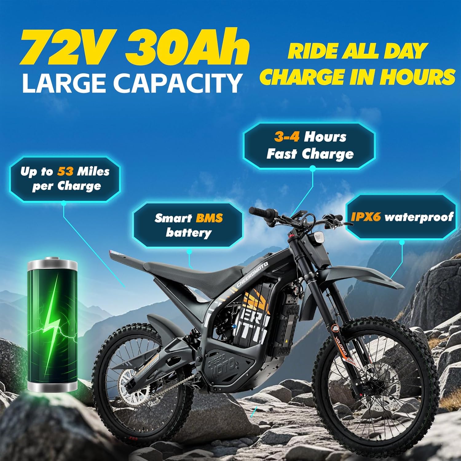 CHEERDMOTO electric dirt bike review, CHEERDMOTO electric dirt bike review and rating, is CHEERDMOTO electric dirt bike worth buying, CHEERDMOTO electric dirt bike review pros cons — week-by-week testing diary