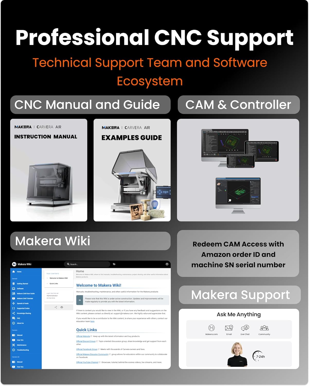 Carvera Air Desktop CNC Review: Honest Pros & Cons 4 Carvera Air desktop CNC review,Carvera Air CNC machine review and rating,is Carvera Air CNC worth buying,Carvera Air desktop CNC review pros cons,Carvera Air CNC review honest opinion,Carvera Air CNC machine review verdict performance testing and real-world results
