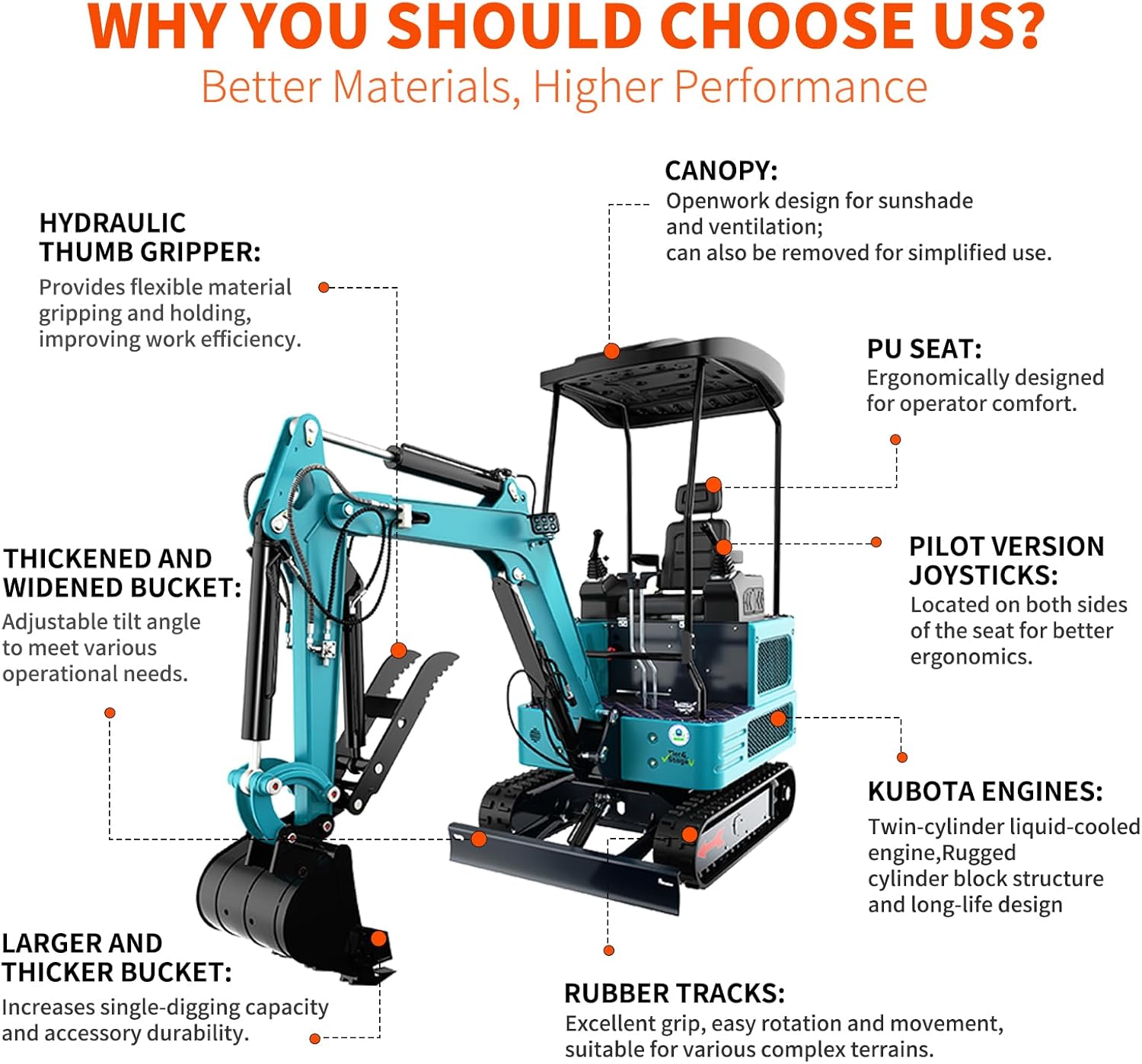 DigMaster DM200 mini excavator review,DigMaster DM200 mini excavator review and rating,is DigMaster DM200 mini excavator worth buying,DigMaster DM200 mini excavator review pros cons,DigMaster DM200 mini excavator review honest opinion,DigMaster DM200 mini excavator review verdict testing methodology and evaluation criteria