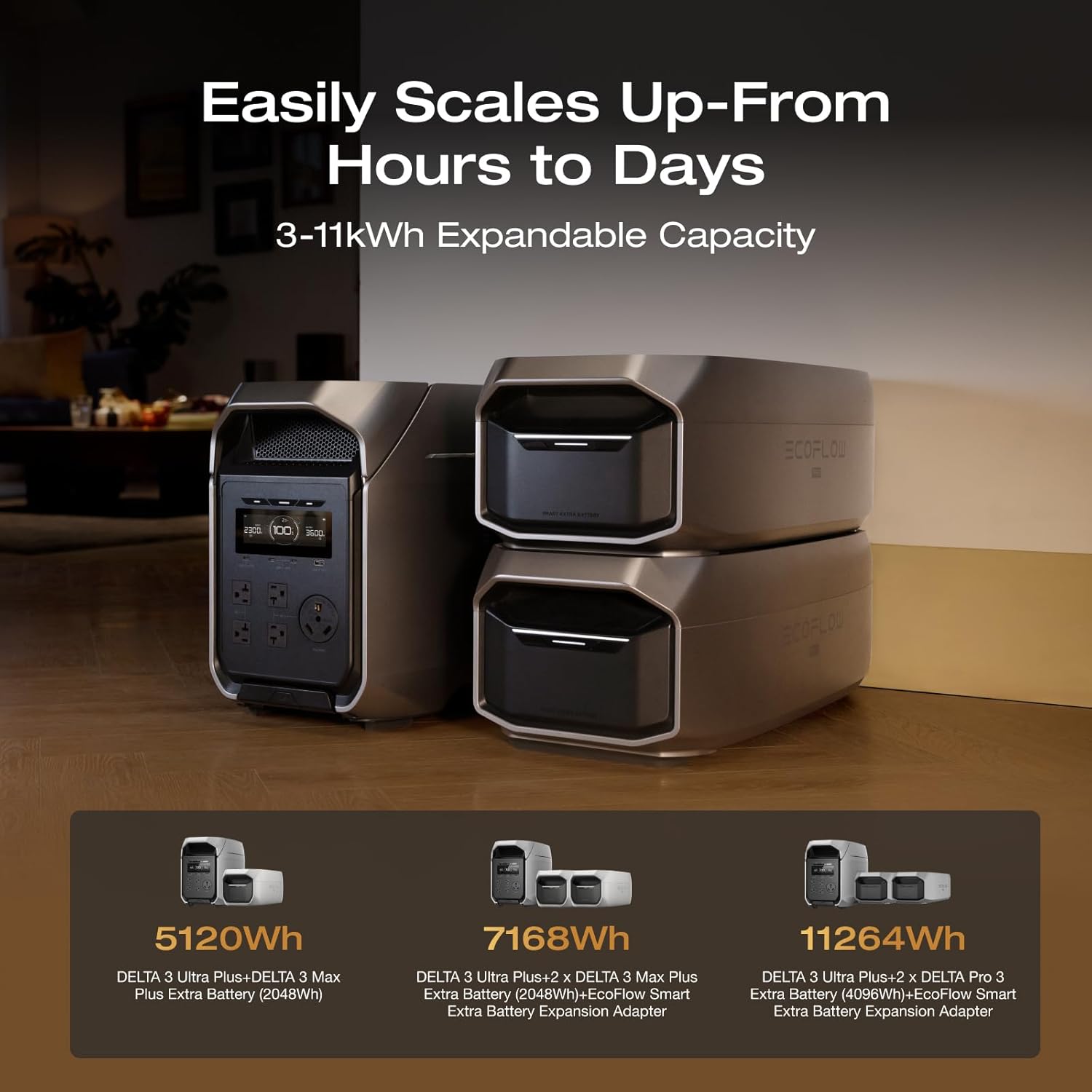 EF ECOFLOW DELTA 3 Ultra Plus review — features that matter in real use