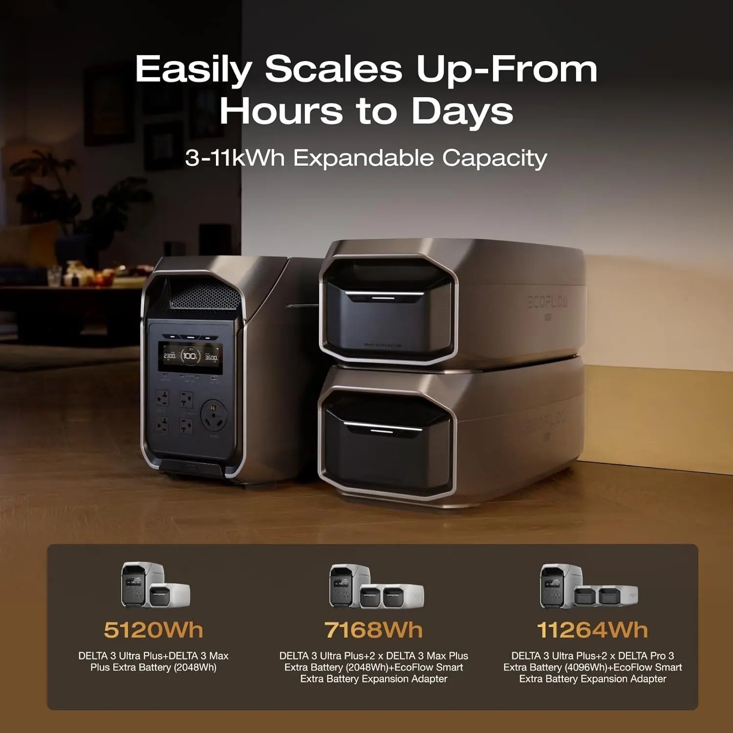 EF ECOFLOW DELTA 3 Ultra Plus review — features that matter in real use