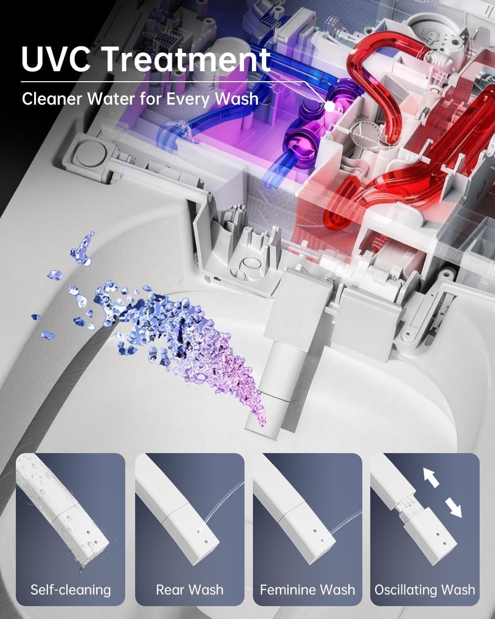 EPLO G20MAX smart toilet review, EPLO G20MAX review and rating, is EPLO G20MAX worth buying, EPLO G20MAX review pros cons, EPLO G20MAX review honest opinion, EPLO G20MAX review verdict real-world performance test results