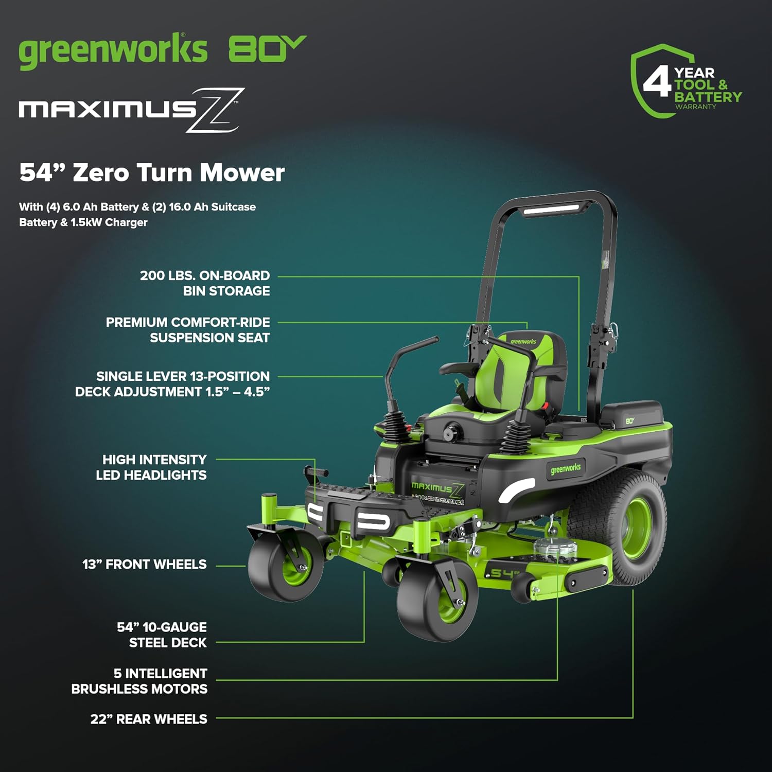 Greenworks 80V MaximusZ review,Greenworks MaximusZ review and rating,is Greenworks MaximusZ worth buying,Greenworks MaximusZ review pros cons,Greenworks MaximusZ review honest opinion,Greenworks 80V MaximusZ review verdict performance testing over multiple weeks