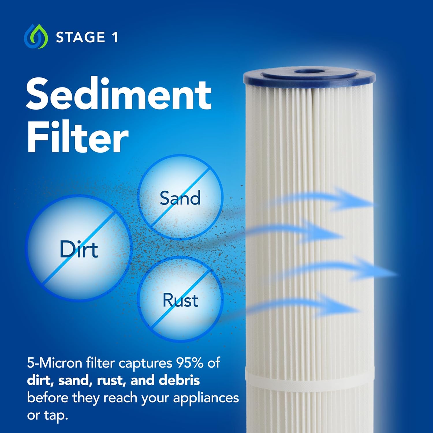 Kind Water Systems E-3000UV review,Kind Water Systems E-3000UV review and rating,is Kind Water Systems E-3000UV worth buying,Kind Water Systems E-3000UV review pros cons,Kind Water Systems E-3000UV review honest opinion,Kind Water Systems E-3000UV review verdict — week-by-week testing diary
