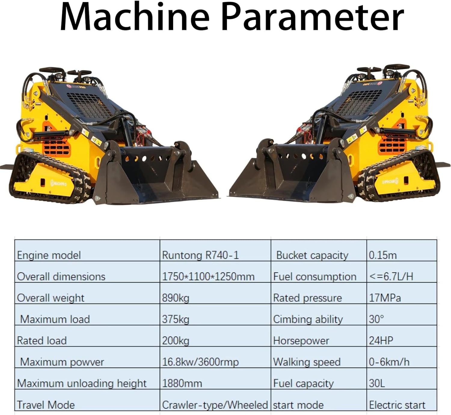 MACHPRO 380 skid steer loader review,MACHPRO 380 review and rating,is MACHPRO 380 skid steer worth buying,MACHPRO 380 review pros cons,MACHPRO 380 review honest opinion,MACHPRO 380 review verdict — features that matter in real use