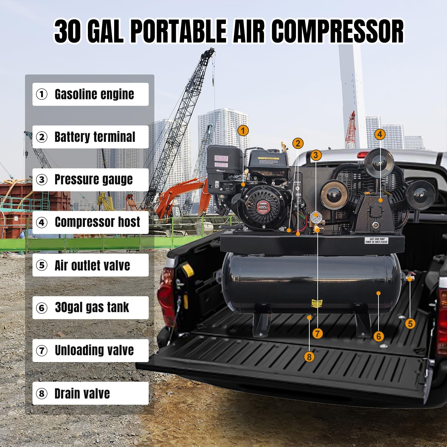 MutsMover 13HP Gas Air Compressor Review: Honest Verdict 3 Step-by-step guide for MutsMover 13HP gas air compressor review, MutsMover gas air compressor review rating, is MutsMover 13HP air compressor worth buying, MutsMover 30 gallon air compressor review pros cons, MutsMover gas compressor honest review, MutsMover air compressor review verdict - complete tutorial