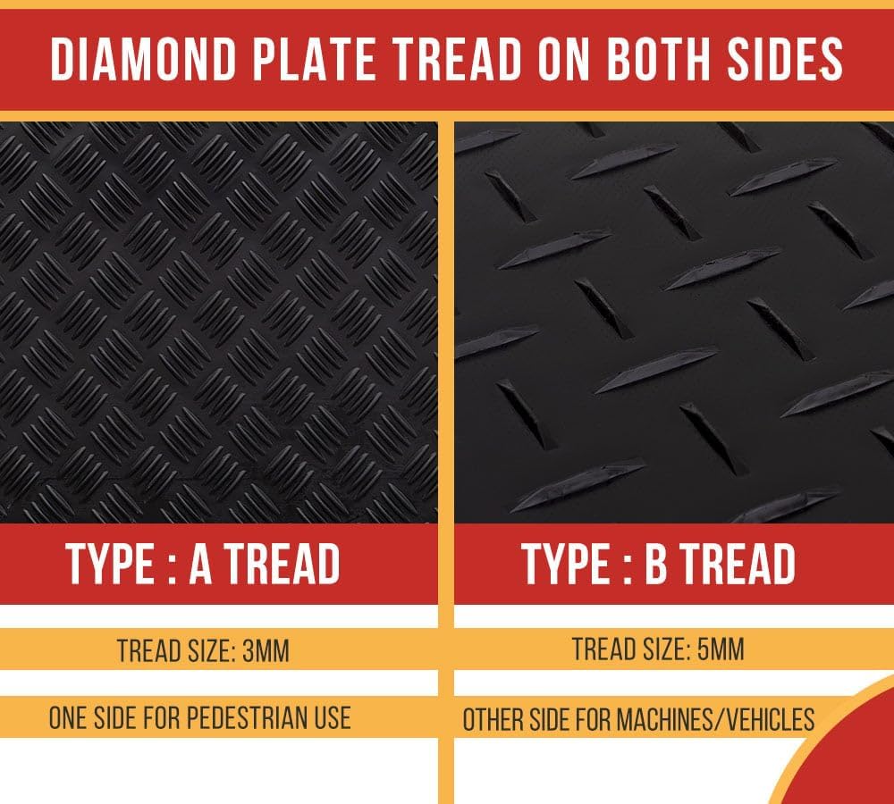 Step-by-step guide for Mytee Products ground protection mats review,Mytee Products ground protection mats review and rating,is Mytee Products ground protection mats worth buying,Mytee Products ground protection mats review pros cons,Mytee Products ground protection mats review honest opinion,Mytee Products ground protection mats review verdict - complete tutorial
