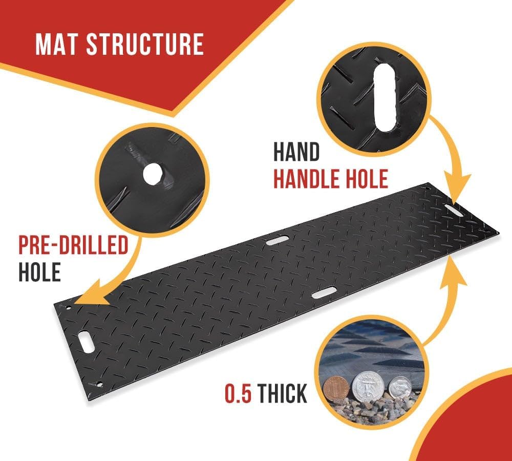Mytee Products ground protection mats review,Mytee Products ground protection mats review and rating,is Mytee Products ground protection mats worth buying,Mytee Products ground protection mats review pros cons,Mytee Products ground protection mats review honest opinion,Mytee Products ground protection mats review verdict performance testing and real-world results