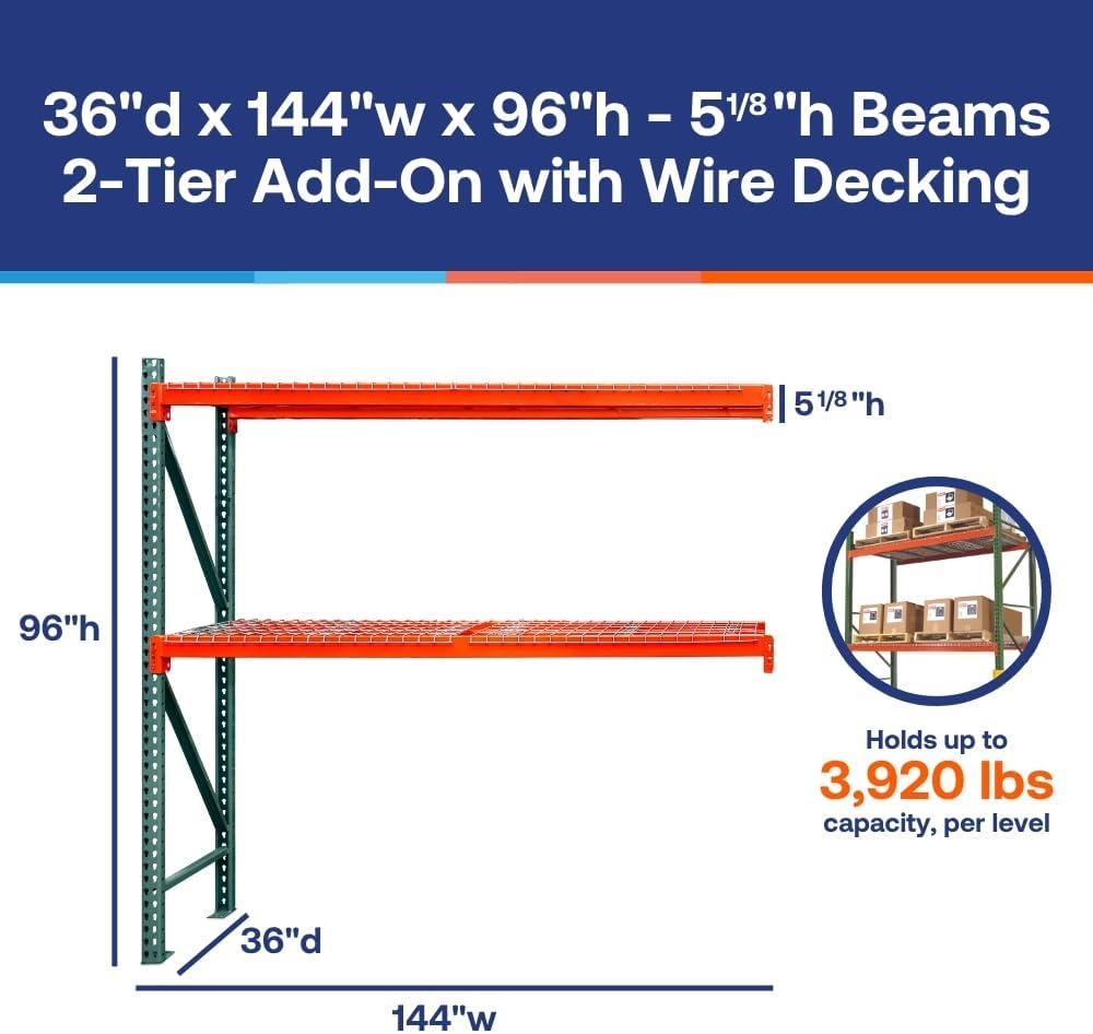 Shelving Inc pallet rack review honest opinion — detailed specification and feature evaluation