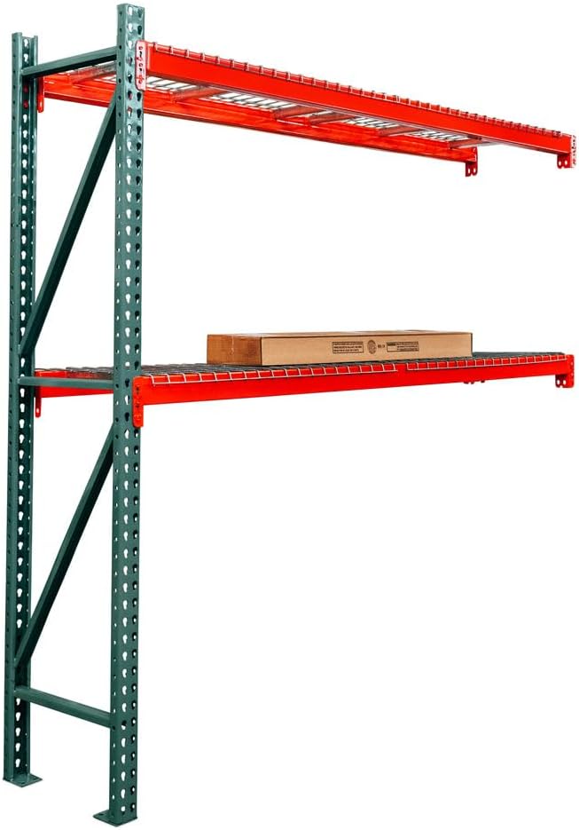 Practical guide to setup and use for Shelving Inc pallet rack review verdict