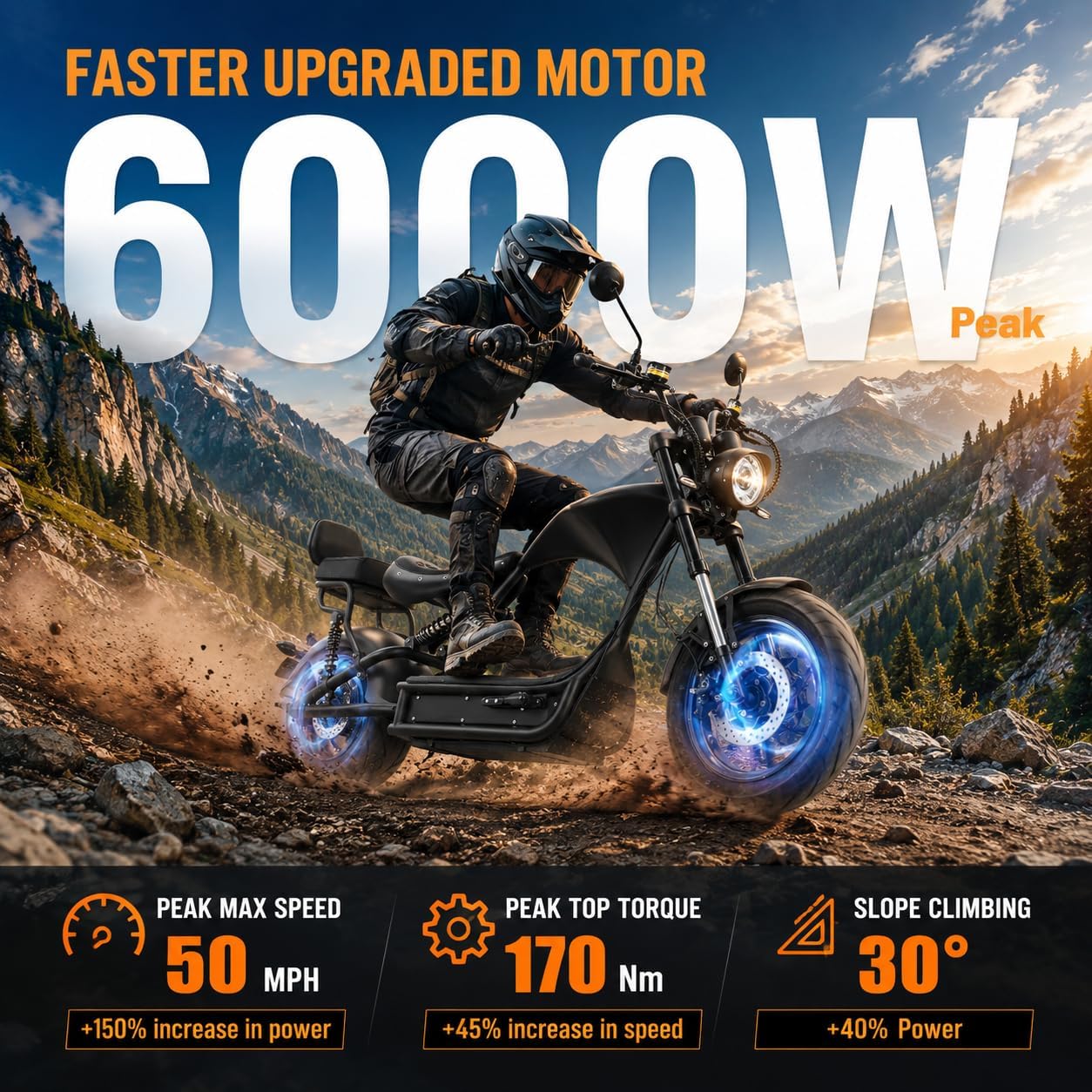 eAhora M1P Pro review,eAhora M1P Pro review and rating,is eAhora M1P Pro worth buying,eAhora M1P Pro review pros cons,eAhora M1P Pro review honest opinion,eAhora M1P Pro review verdict — week-by-week testing diary
