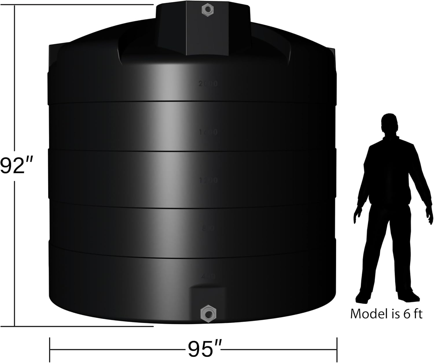 elkhart plastics 2500 gallon water tank review,2500 gallon water tank review pros cons,elkhart plastics water tank honest review,is elkhart plastics 2500 gallon tank worth buying,2500 gallon vertical water tank review verdict,elkhart plastics 2500 gallon water tank review and rating — design and build quality detail