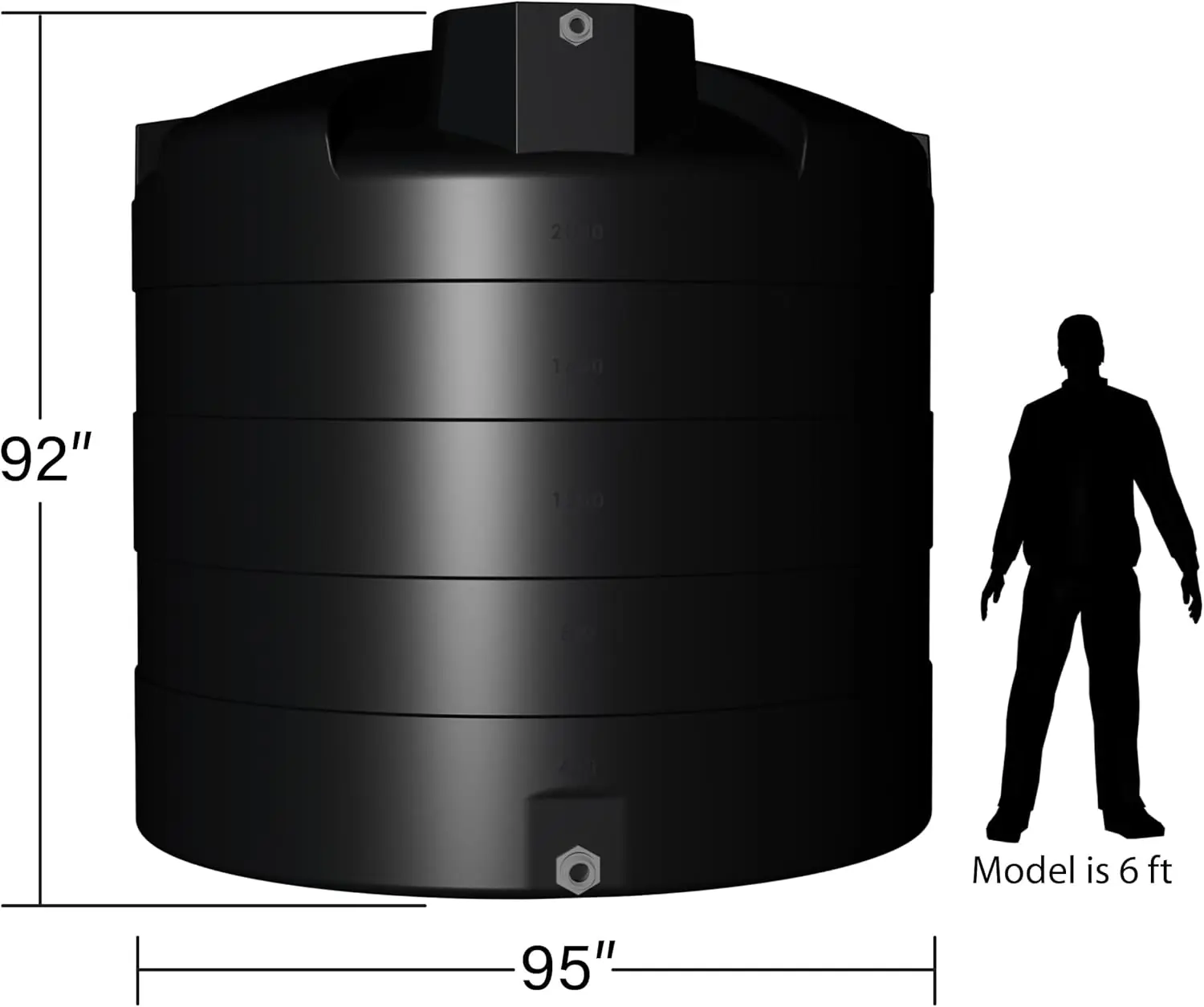 elkhart plastics 2500 gallon water tank review,2500 gallon water tank review pros cons,elkhart plastics water tank honest review,is elkhart plastics 2500 gallon tank worth buying,2500 gallon vertical water tank review verdict,elkhart plastics 2500 gallon water tank review and rating — design and build quality detail