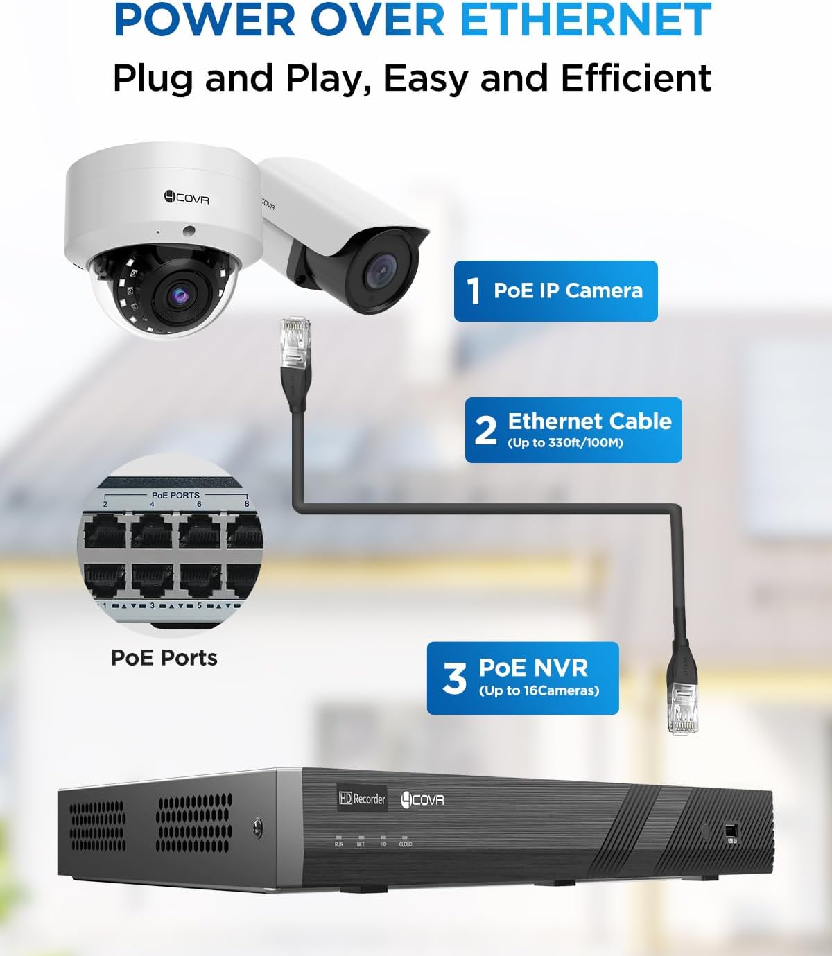 4COVR PoE security camera system review,4COVR PoE security camera system review and rating,is 4COVR PoE security camera system worth buying,4COVR PoE security camera system review pros cons,4COVR PoE security camera system review honest opinion,4COVR PoE security camera system review verdict real-world performance test results