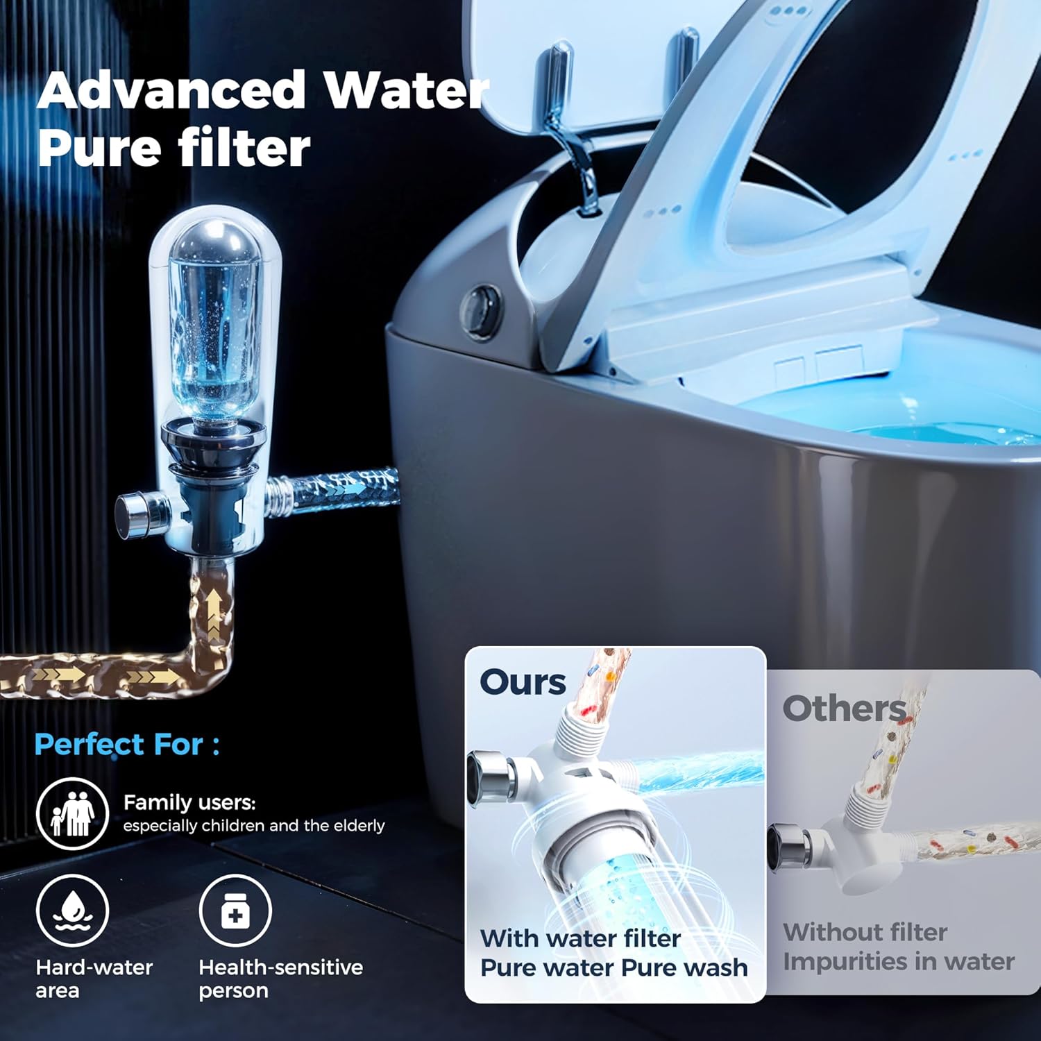 Alphabath Smart Toilet Review: Honest Pros & Cons 3 Alphabath smart toilet review week-by-week testing diary
