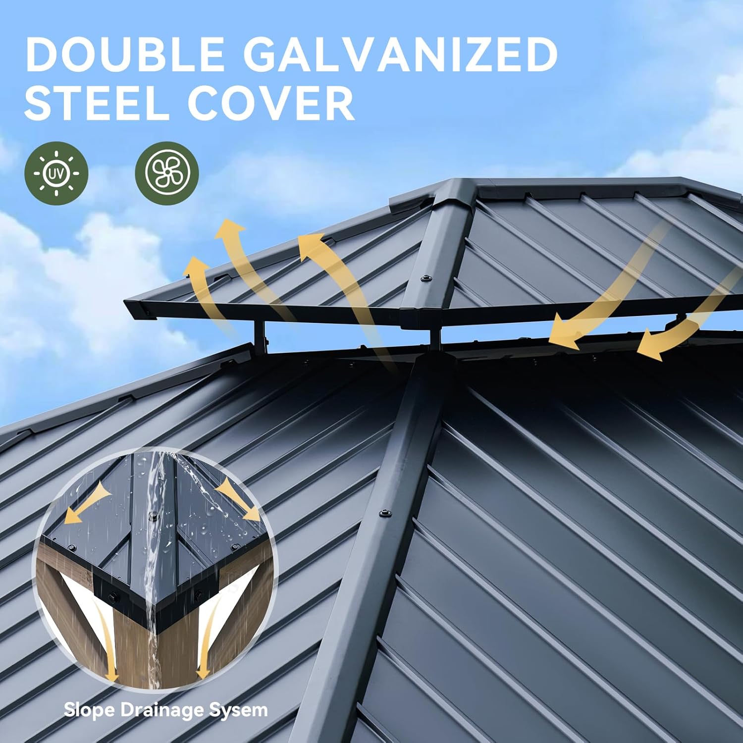 Aoxun 12x16 Cedar Carport Review: Honest Pros & Cons 3 Aoxun 12x16 cedar carport review,Aoxun carport review and rating,is Aoxun carport worth buying,Aoxun 12x16 carport review pros cons,Aoxun cedar carport review honest opinion,Aoxun carport review verdict — setup process and usability
