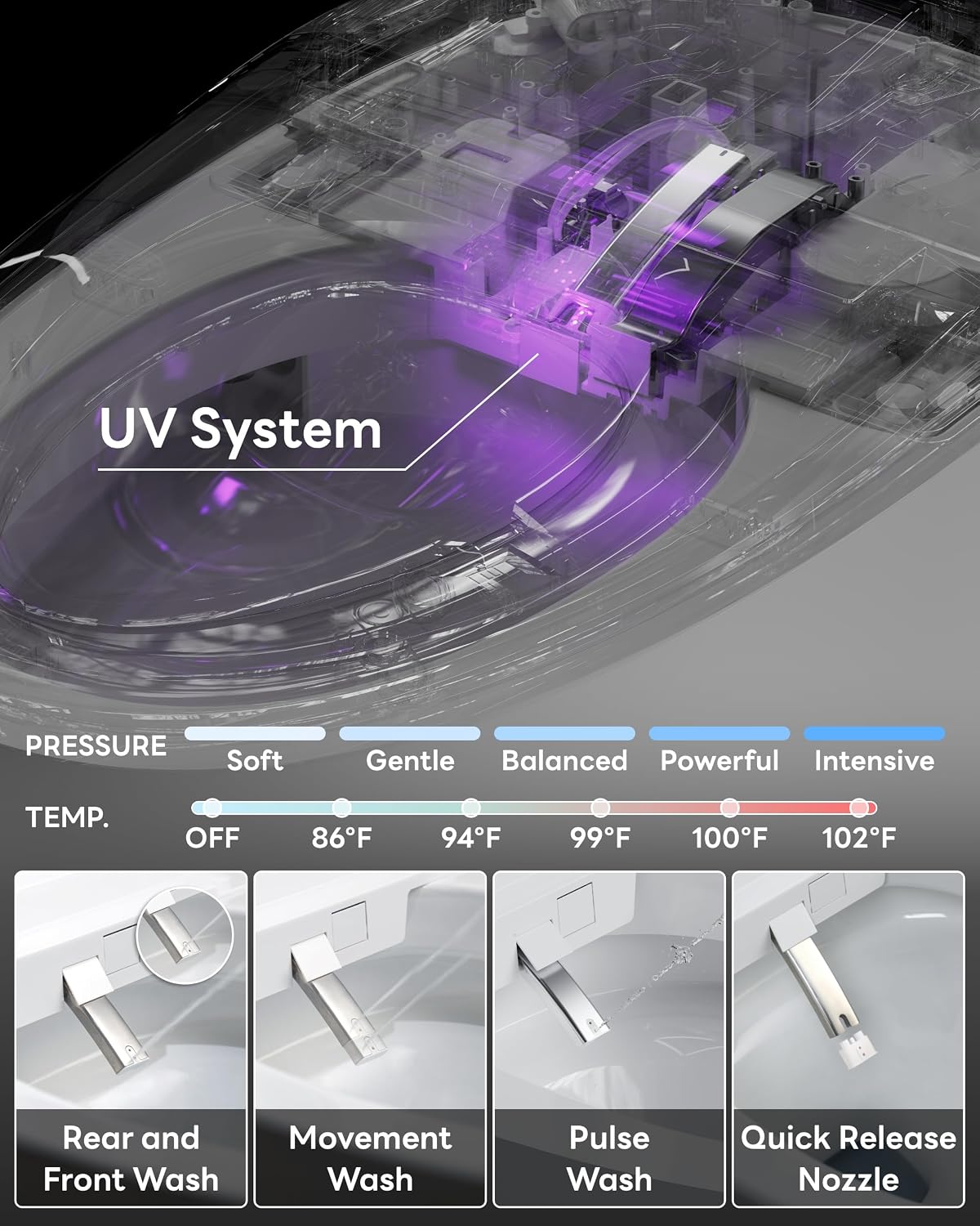 CANEST Smart Toilet Review: Unbiased Pros & Cons 3 Setting up the CANEST smart toilet review,CANEST smart toilet review and rating,is CANEST smart toilet worth buying,CANEST smart toilet review pros cons,CANEST smart toilet honest review,CANEST smart toilet review verdict for the first time