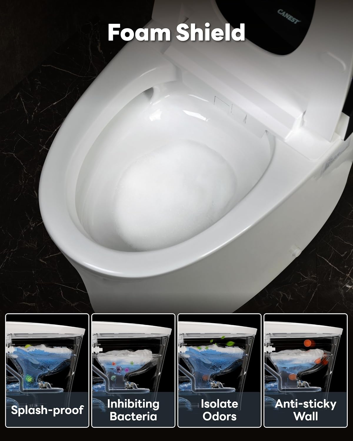 CANEST Smart Toilet Review: Unbiased Pros & Cons 4 CANEST smart toilet review,CANEST smart toilet review and rating,is CANEST smart toilet worth buying,CANEST smart toilet review pros cons,CANEST smart toilet honest review,CANEST smart toilet review verdict performance test results