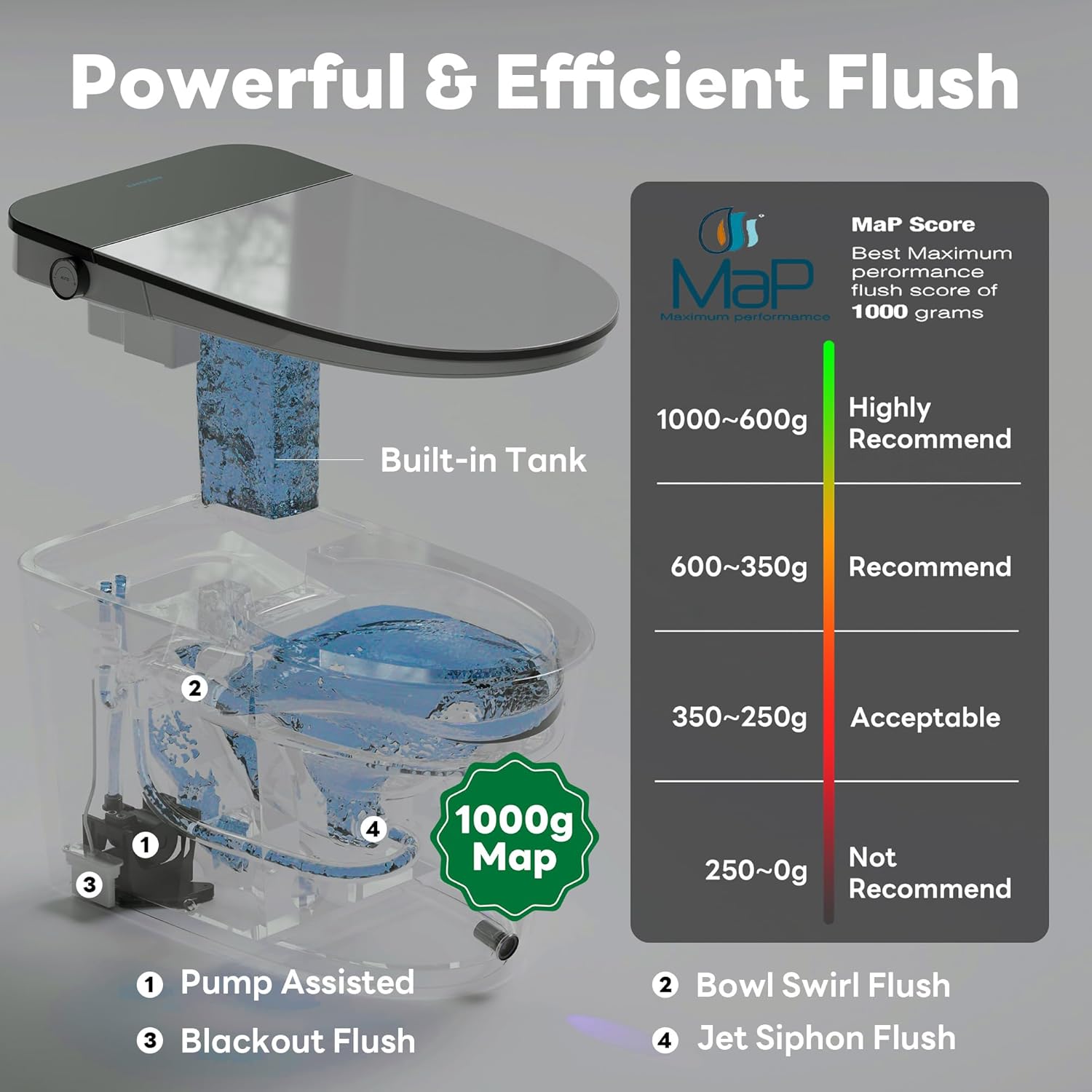 Casta Diva smart toilet review,Casta Diva CD-K030PRO review and rating,is Casta Diva smart toilet worth buying,Casta Diva smart toilet review pros cons,Casta Diva CD-K030PRO review honest opinion,Casta Diva smart toilet review verdict unboxing and complete package contents