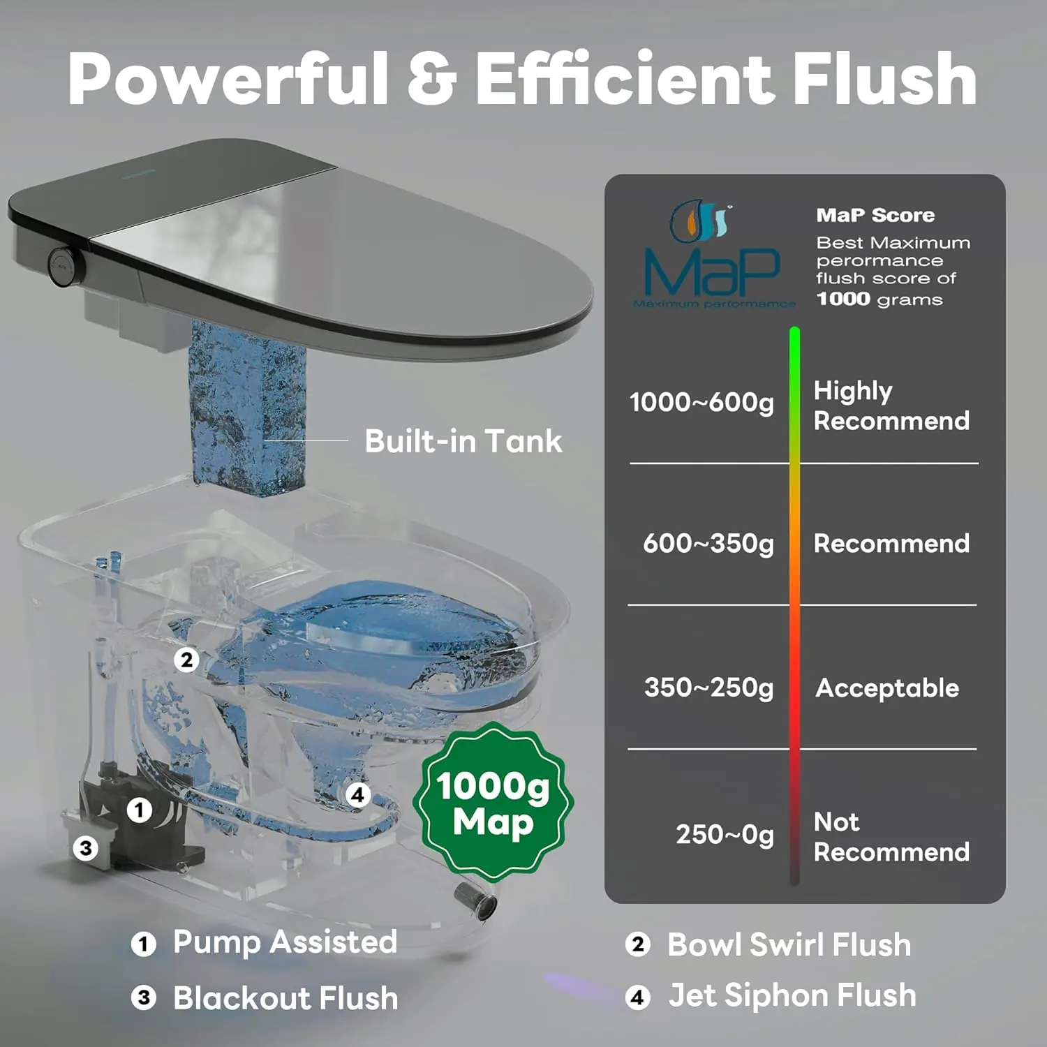 Casta Diva smart toilet review,Casta Diva CD-K030PRO review and rating,is Casta Diva smart toilet worth buying,Casta Diva smart toilet review pros cons,Casta Diva CD-K030PRO review honest opinion,Casta Diva smart toilet review verdict unboxing and complete package contents