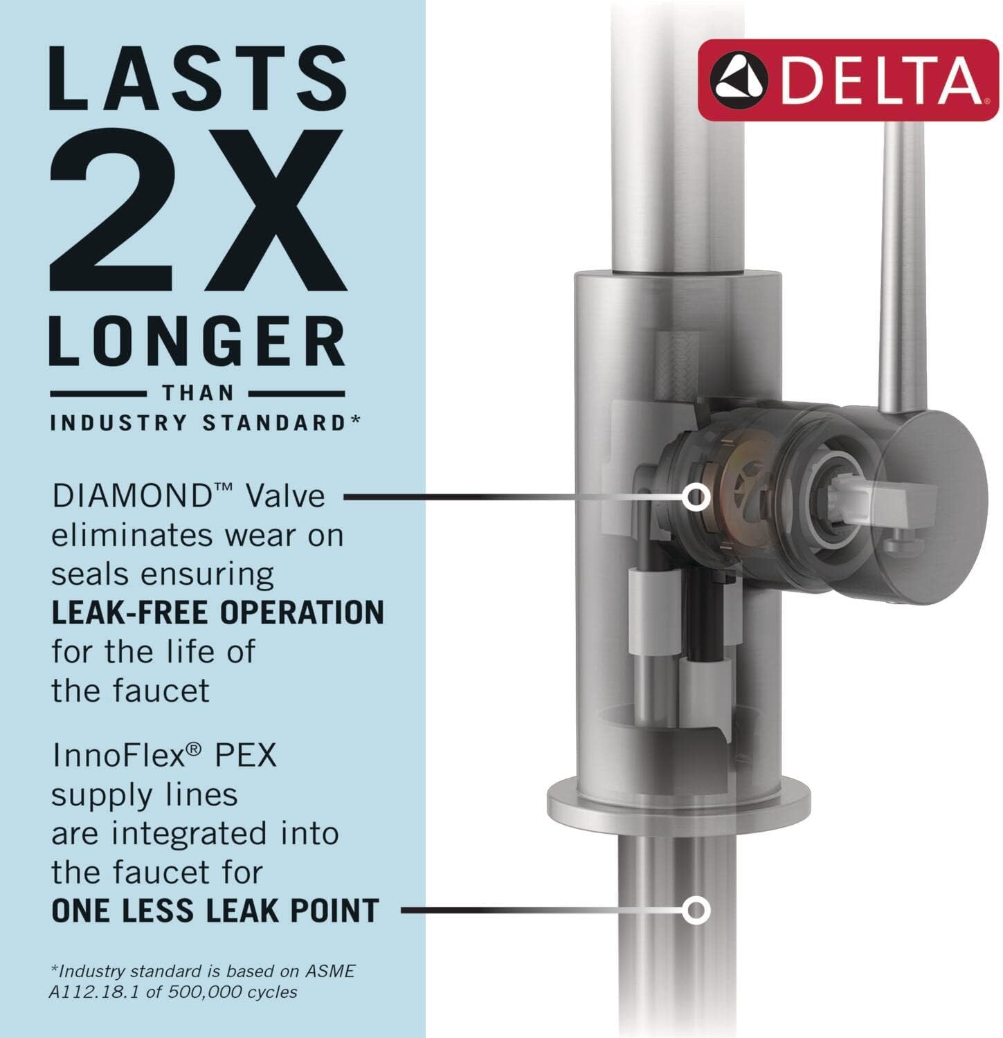 Delta Renaldi Kitchen Faucet Review: Honest Pros & Cons 4 Delta Renaldi kitchen faucet review,Delta Renaldi faucet rating,Delta Renaldi faucet pros cons,Delta Renaldi kitchen faucet honest opinion,Delta Renaldi faucet review verdict,Delta Renaldi faucet worth buying real-world details not found in the official specs