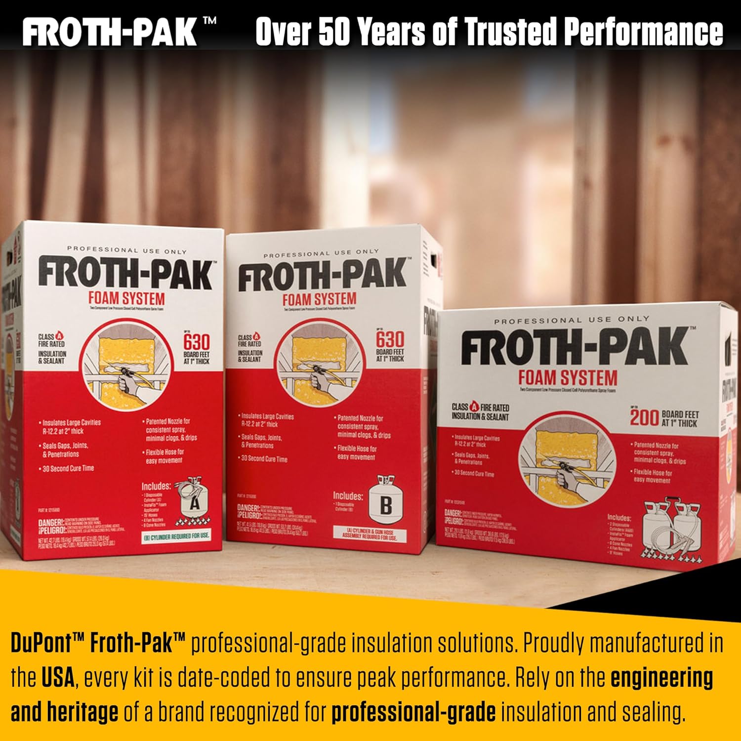 Froth Pak 630 Review: Unbiased Pros & Cons Verdict 2 Froth Pak 630 review,Froth Pak 630 review and rating,is Froth Pak 630 worth buying,Froth Pak 630 review pros cons,Froth Pak 630 review honest opinion,Froth Pak 630 review verdict — features that matter in real use