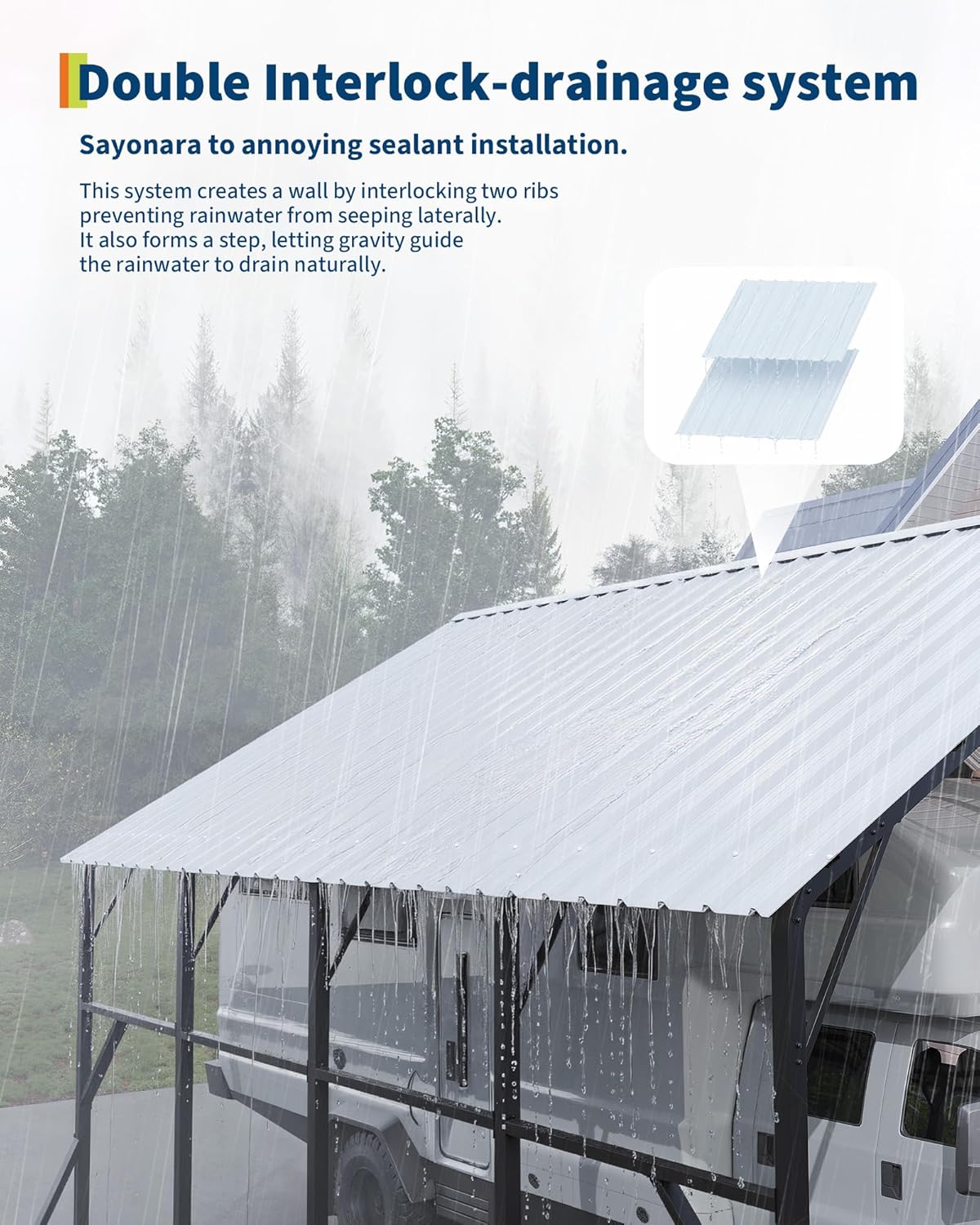 Setup and practical use guide for Garvee metal carport kit review,Garvee 20x25 carport review pros cons,Garvee RV shelter review and rating,vertical roof carport review honest opinion,Garvee carport kit review verdict,is Garvee carport worth buying