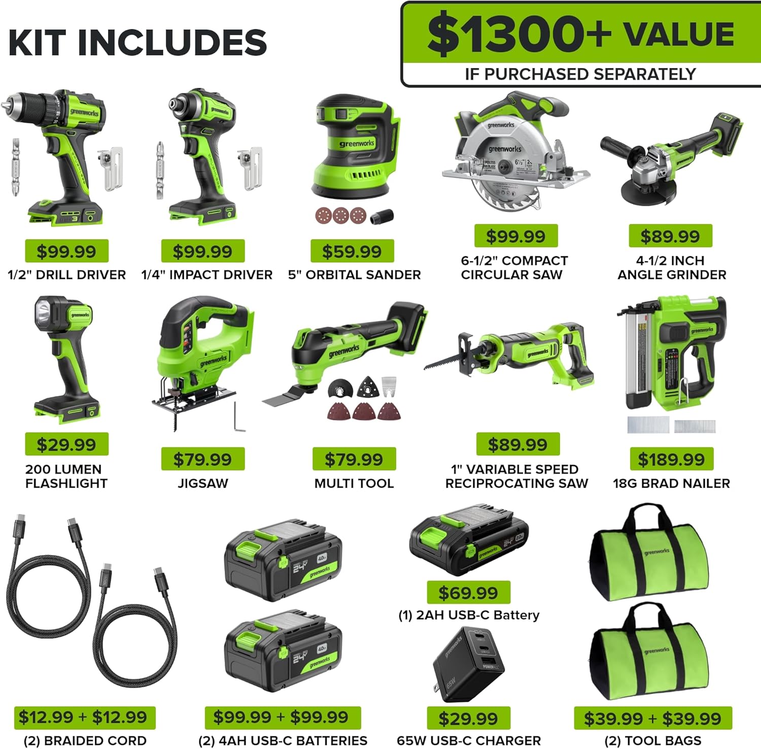 Greenworks 24V Power Tool Combo Review: Worth It? 2 Greenworks 24V power tool combo review,Greenworks 24V tool kit review and rating,is Greenworks 24V combo worth buying,Greenworks 24V power tool review pros cons,Greenworks 24V combo review honest opinion,Greenworks 24V 10 piece review verdict unboxing and complete package contents
