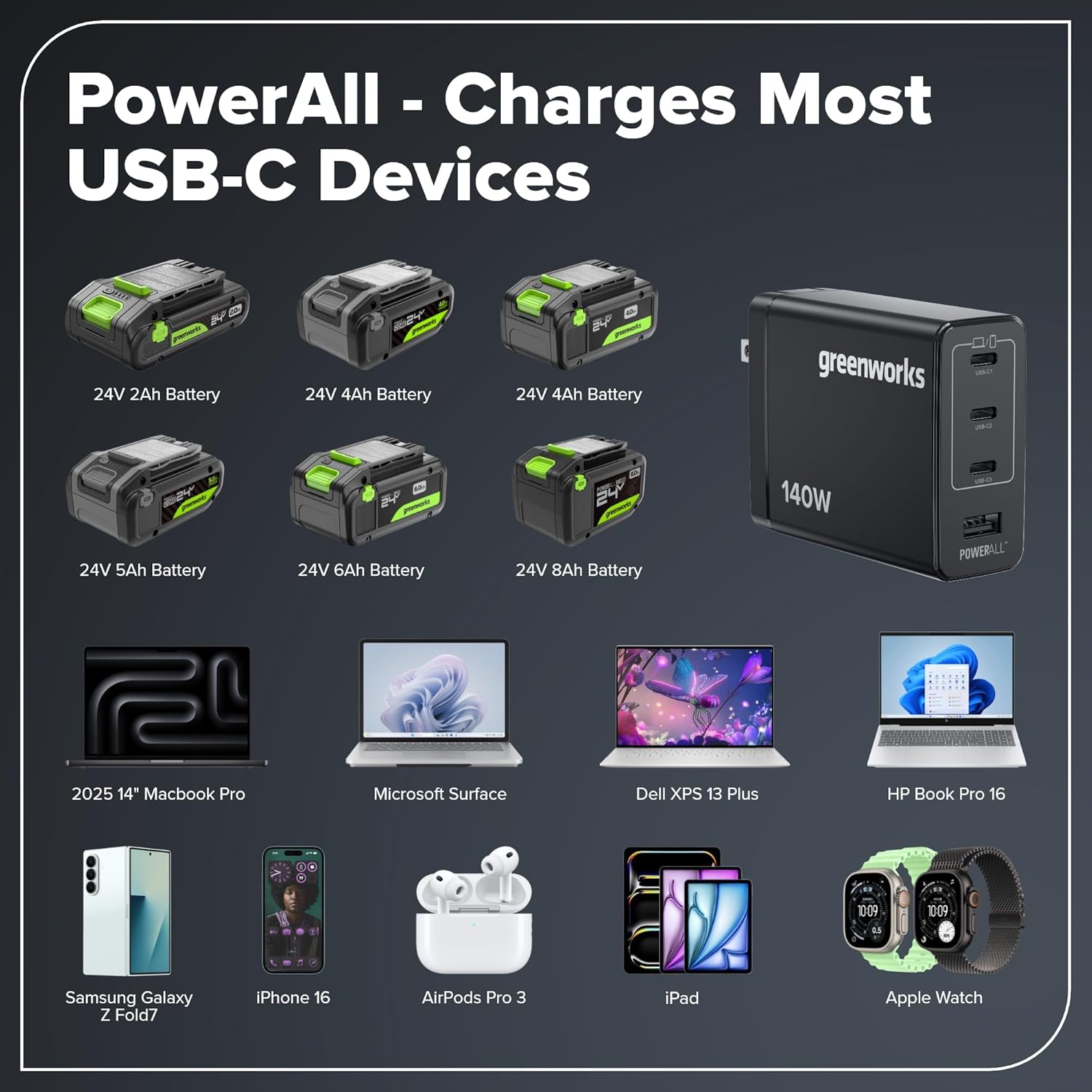 Greenworks 24V Power Tool Combo Review: Worth It? 3 Step-by-step guide for Greenworks 24V power tool combo review,Greenworks 24V tool kit review and rating,is Greenworks 24V combo worth buying,Greenworks 24V power tool review pros cons,Greenworks 24V combo review honest opinion,Greenworks 24V 10 piece review verdict - complete tutorial