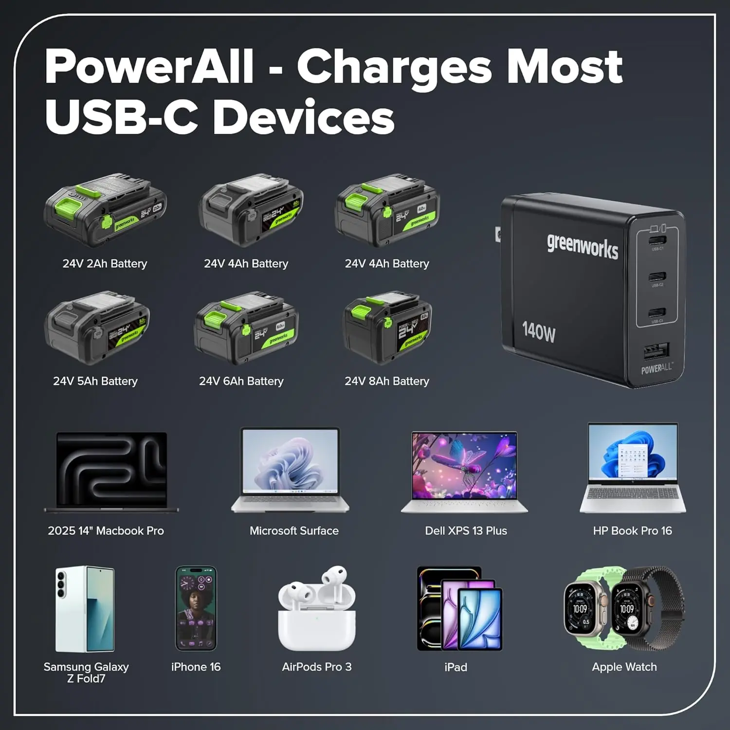 Step-by-step guide for Greenworks 24V power tool combo review,Greenworks 24V tool kit review and rating,is Greenworks 24V combo worth buying,Greenworks 24V power tool review pros cons,Greenworks 24V combo review honest opinion,Greenworks 24V 10 piece review verdict - complete tutorial