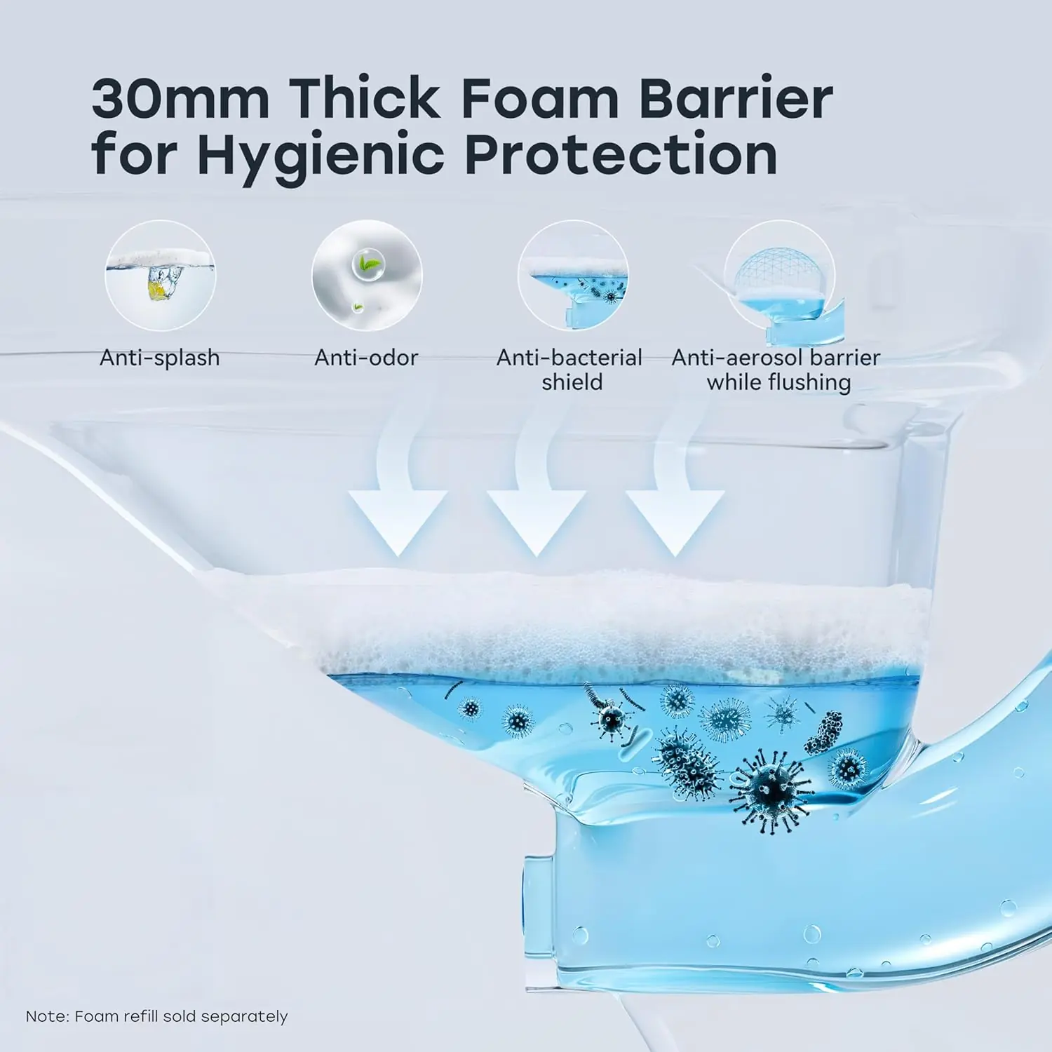 HOROW Smart Toilet Review: Pros & Cons Verdict 3 HOROW smart toilet review features in daily use