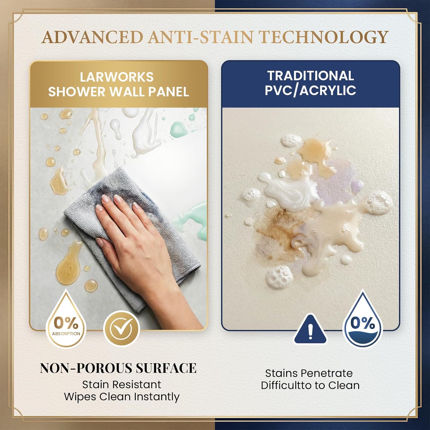 LarWorks Shower Wall Panels Review: Honest Pros & Cons 2 LarWorks shower wall panels review setup