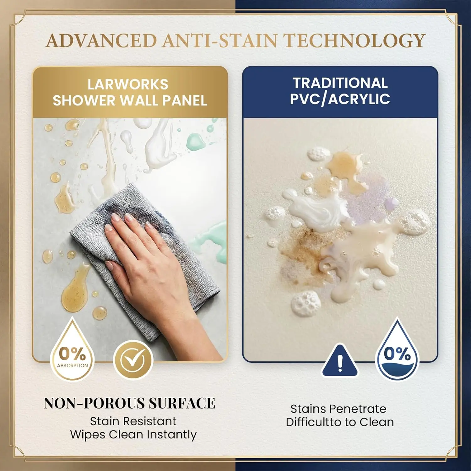 LarWorks Shower Wall Panels Review: Honest Pros & Cons 2 LarWorks shower wall panels review setup