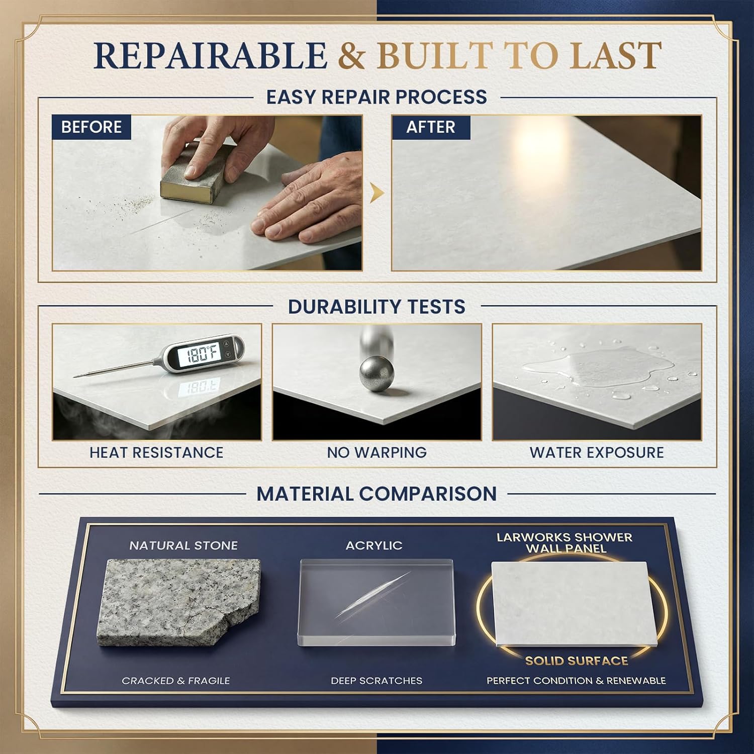 LarWorks Shower Wall Panels Review: Honest Pros & Cons 3 LarWorks shower wall panels review extended use