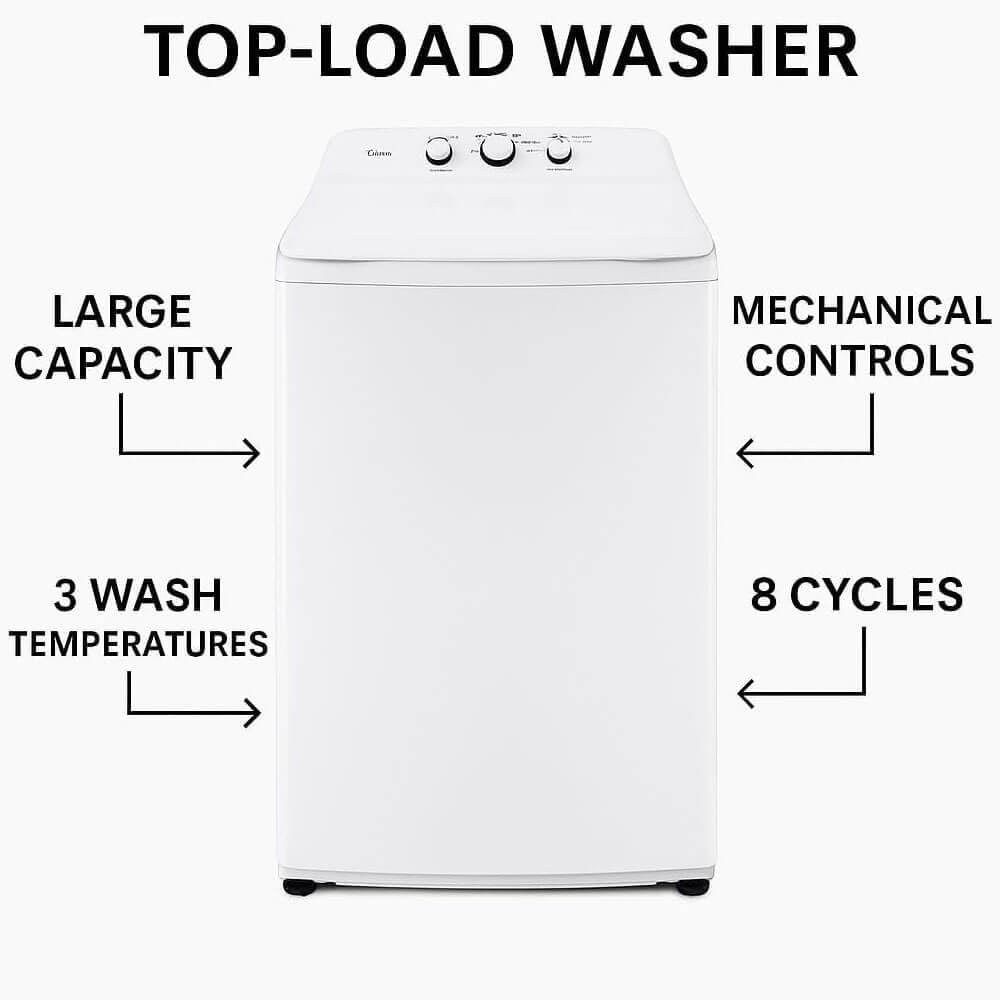 Step-by-step guide for Midea washer dryer set review complete tutorial showing how to operate the washer and dryer