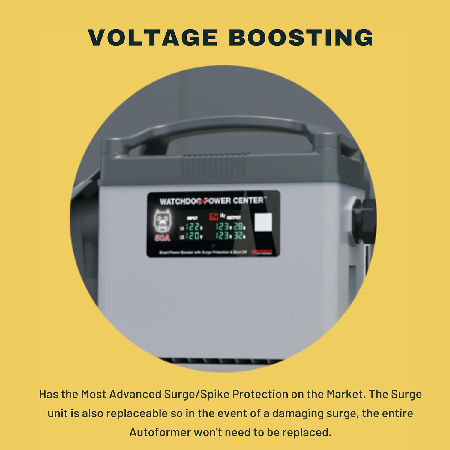 Power Watchdog WPC50A Review: Honest Pros & Cons 3 Power Watchdog WPC50A review,Power Watchdog WPC50A review and rating,is Power Watchdog WPC50A worth buying,Power Watchdog WPC50A review pros cons,Power Watchdog WPC50A review honest opinion,Power Watchdog WPC50A review verdict performance results — claims verified against real-world testing