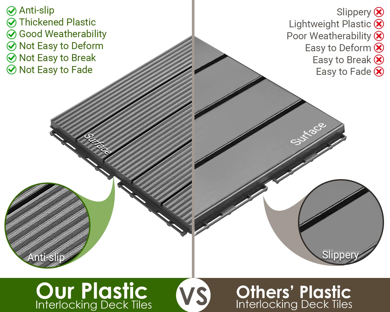PrimeZone Deck Tiles Review: Honest Pros & Cons 4 Setup and practical use guide for PrimeZone deck tiles review,PrimeZone deck tiles review and rating,is PrimeZone deck tiles worth buying,PrimeZone deck tiles review pros cons,PrimeZone deck tiles review honest opinion,PrimeZone deck tiles review verdict