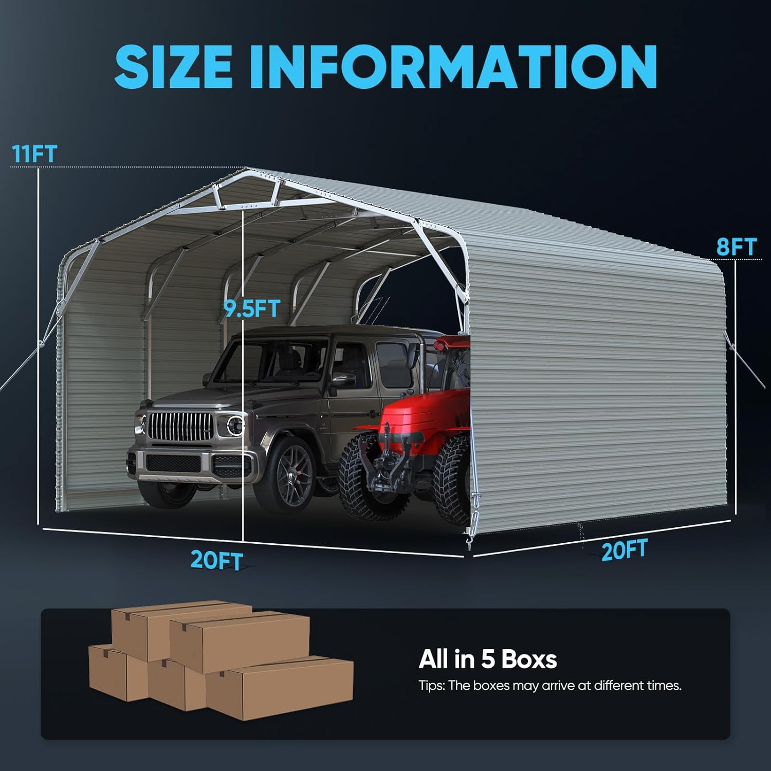 Quictent carport review,Quictent carport review and rating,Is Quictent carport worth buying,Quictent carport review pros cons,Quictent carport review honest opinion,Quictent carport review verdict — performance test results