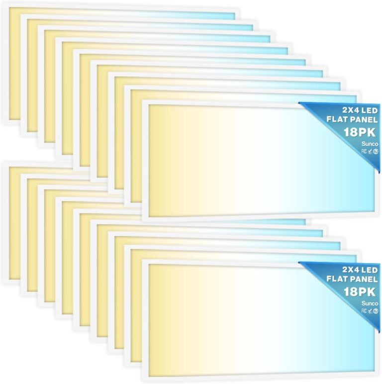 Sunco 2x4 LED Panel Review: Honest Pros & Cons 44 Image 1 of Sunco 2x4 LED panel review