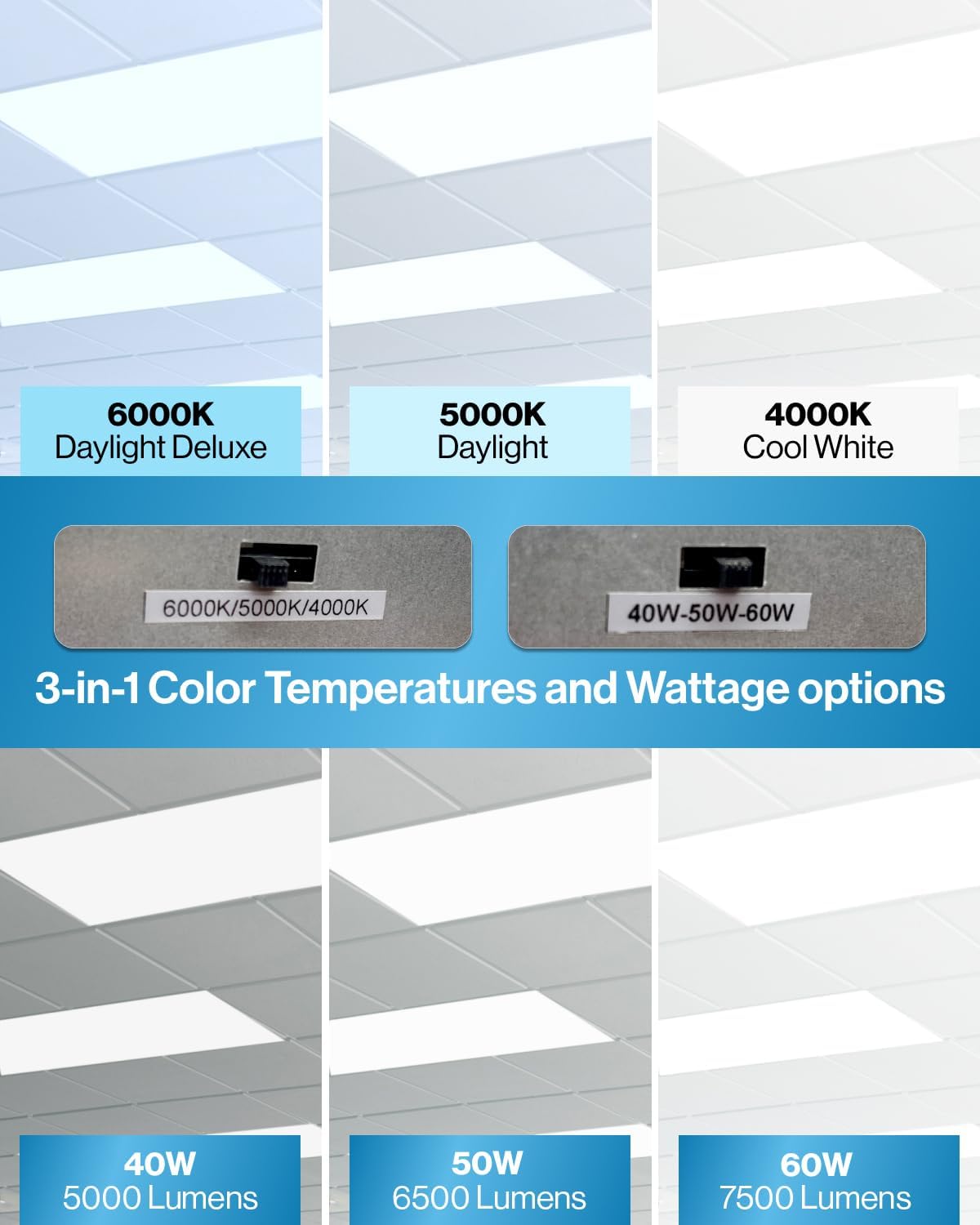 Sunco 2x4 LED panel review,Sunco 2x4 LED panel review and rating,is Sunco 2x4 LED panel worth buying,Sunco 2x4 LED panel review pros cons,Sunco 2x4 LED panel review honest opinion,Sunco 2x4 LED panel review verdict -- features that matter in real use