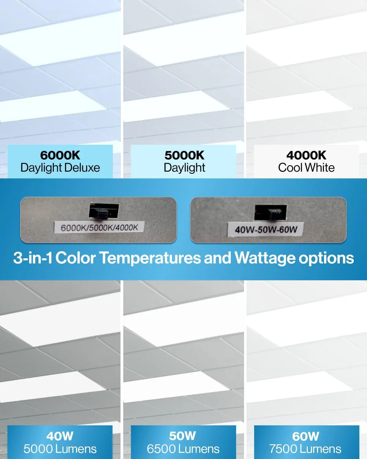 Sunco 2x4 LED Panel Review: Honest Pros & Cons 2 Sunco 2x4 LED panel review,Sunco 2x4 LED panel review and rating,is Sunco 2x4 LED panel worth buying,Sunco 2x4 LED panel review pros cons,Sunco 2x4 LED panel review honest opinion,Sunco 2x4 LED panel review verdict -- features that matter in real use