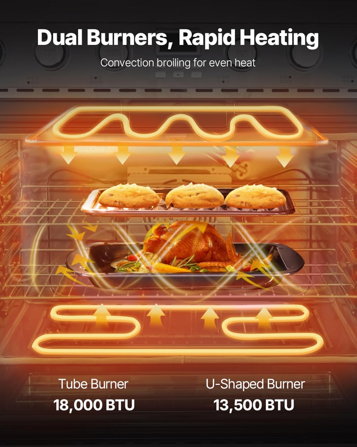 VEVOR gas range oven review,VEVOR gas range oven review and rating,is VEVOR gas range oven worth buying,VEVOR gas range oven review pros cons,VEVOR gas range oven review honest opinion,VEVOR gas range oven review verdict compared to top alternatives