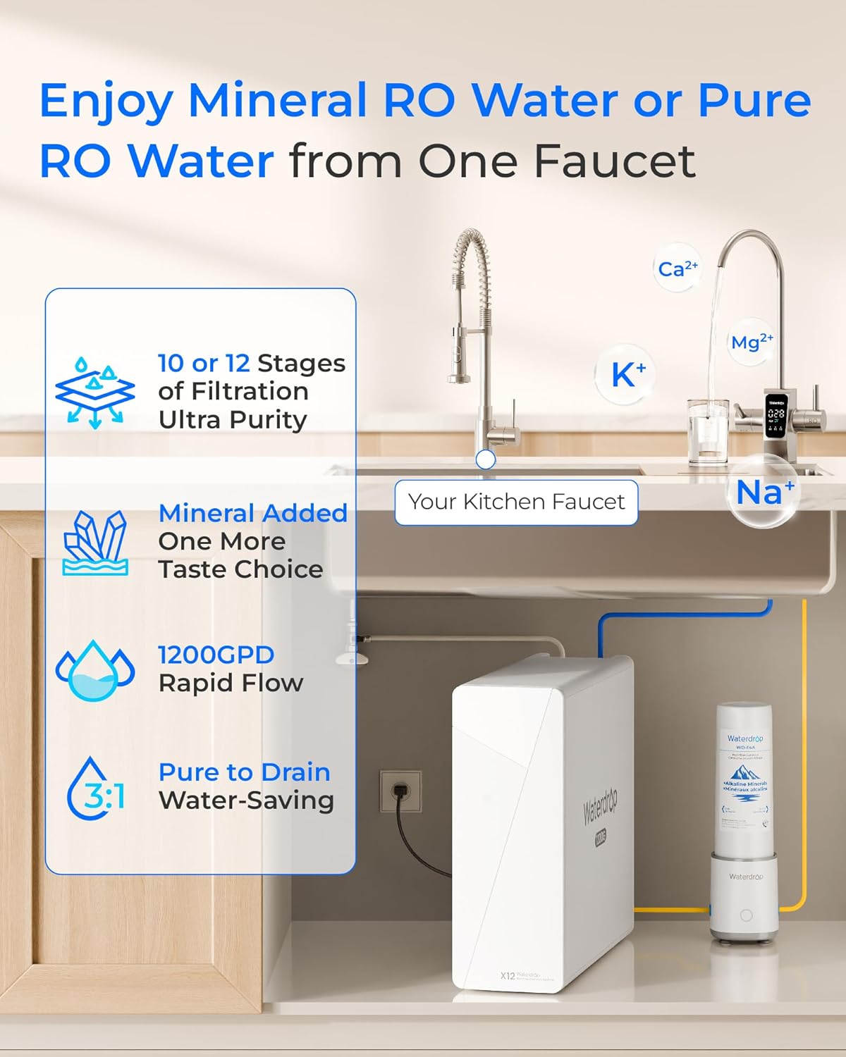 Waterdrop X12-Plus review,Waterdrop X12-Plus review and rating,is Waterdrop X12-Plus worth buying,Waterdrop X12-Plus review pros cons,Waterdrop X12-Plus review honest opinion,Waterdrop X12-Plus review verdict — features that matter in real use