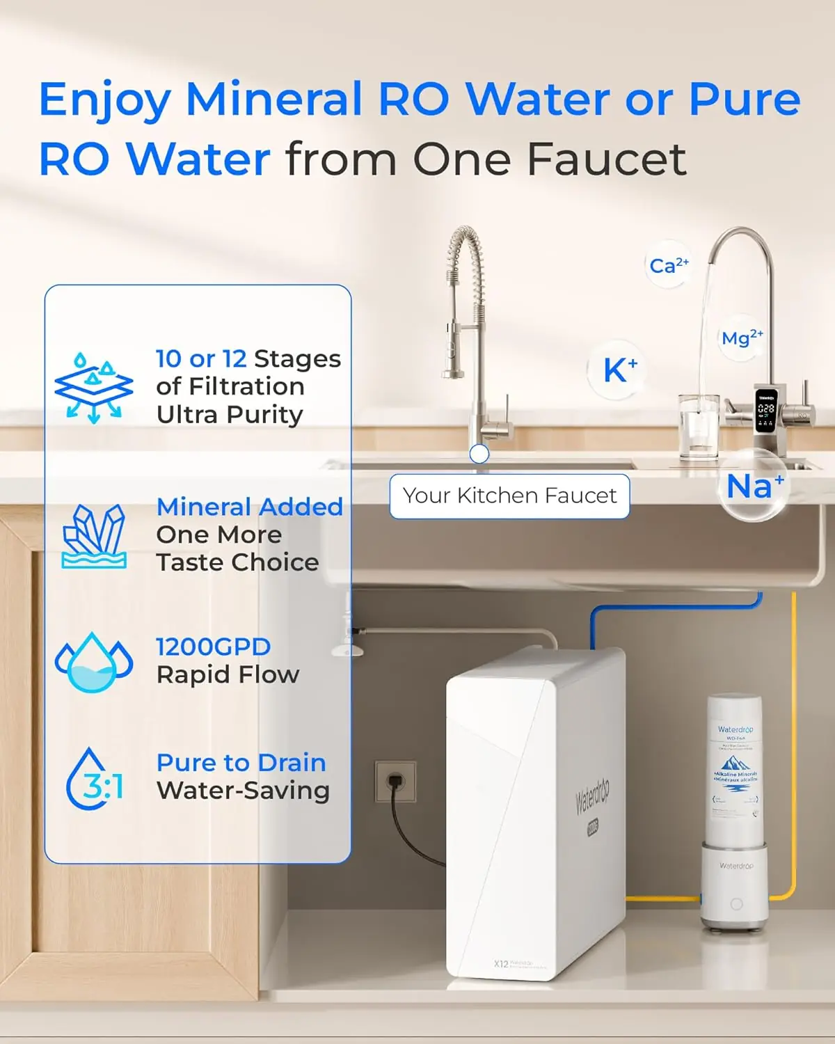 Waterdrop X12-Plus review,Waterdrop X12-Plus review and rating,is Waterdrop X12-Plus worth buying,Waterdrop X12-Plus review pros cons,Waterdrop X12-Plus review honest opinion,Waterdrop X12-Plus review verdict — features that matter in real use