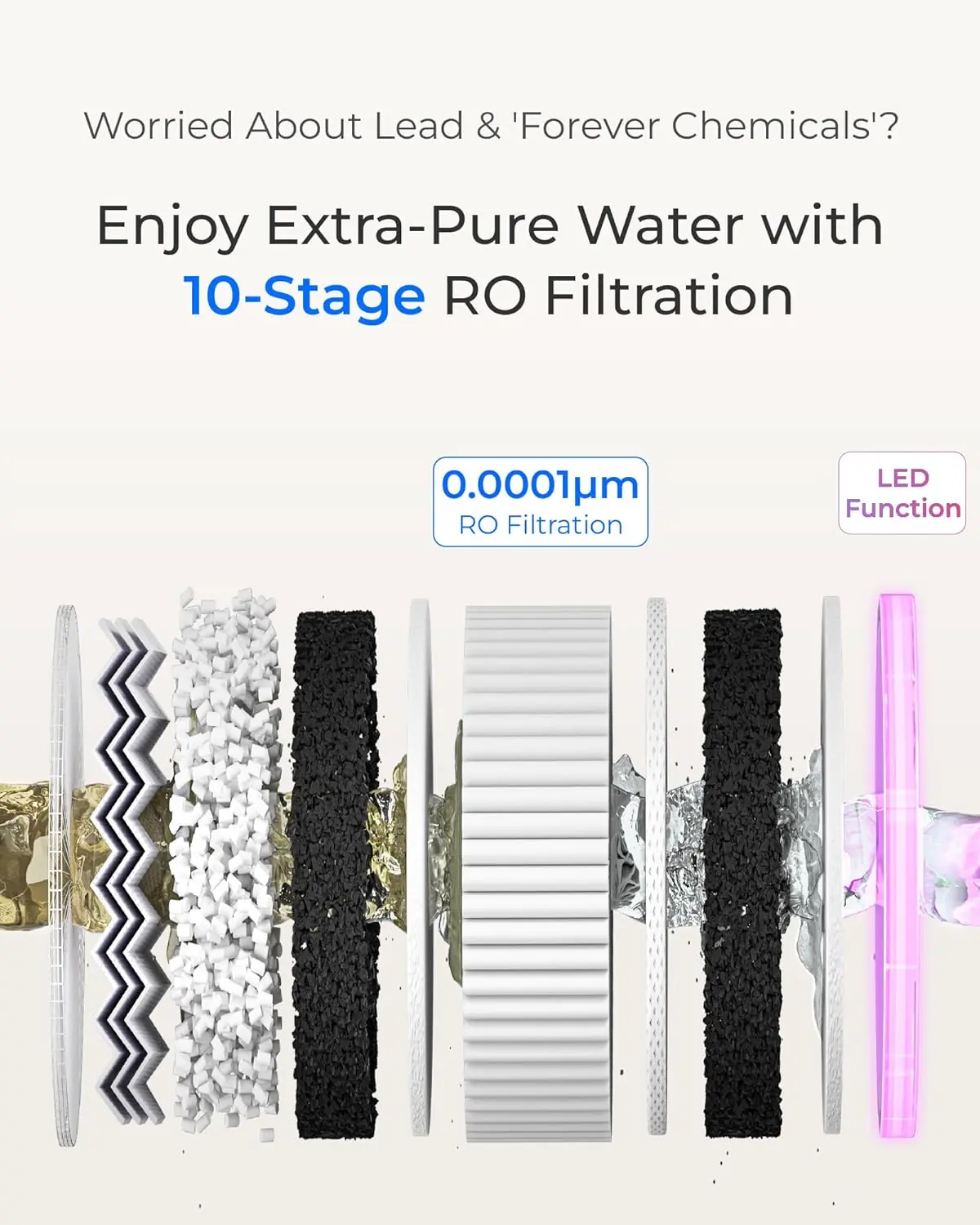 Waterdrop X12-Plus review,Waterdrop X12-Plus review and rating,is Waterdrop X12-Plus worth buying,Waterdrop X12-Plus review pros cons,Waterdrop X12-Plus review honest opinion,Waterdrop X12-Plus review verdict compared to top alternatives
